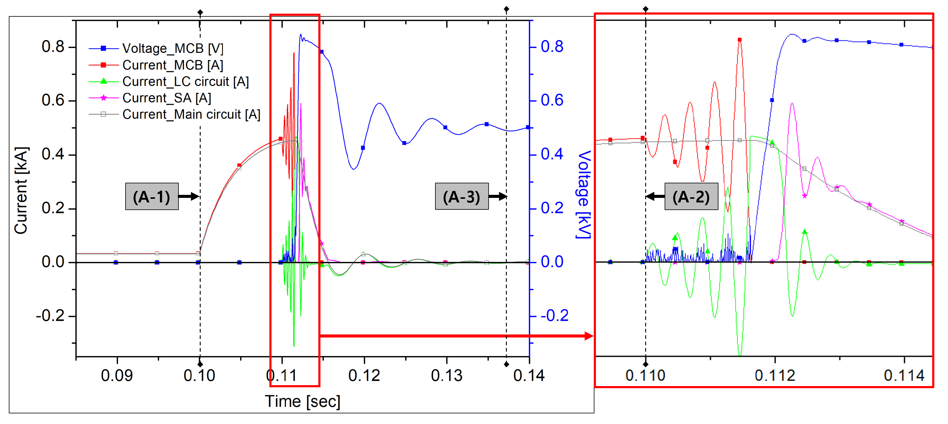 Energies 14 05097 g002