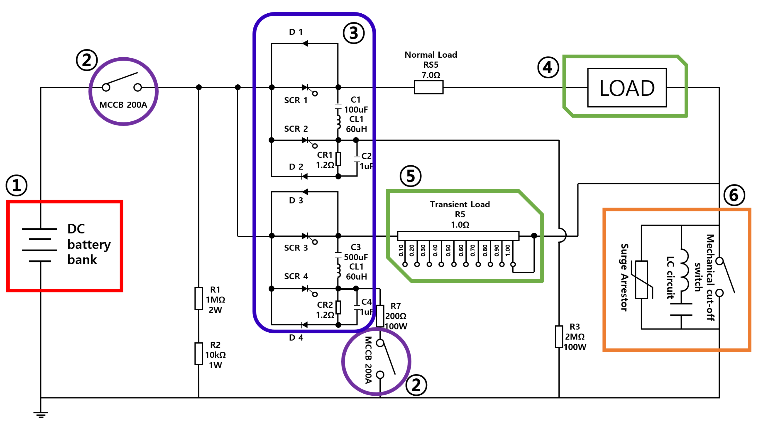Energies 14 05097 g003