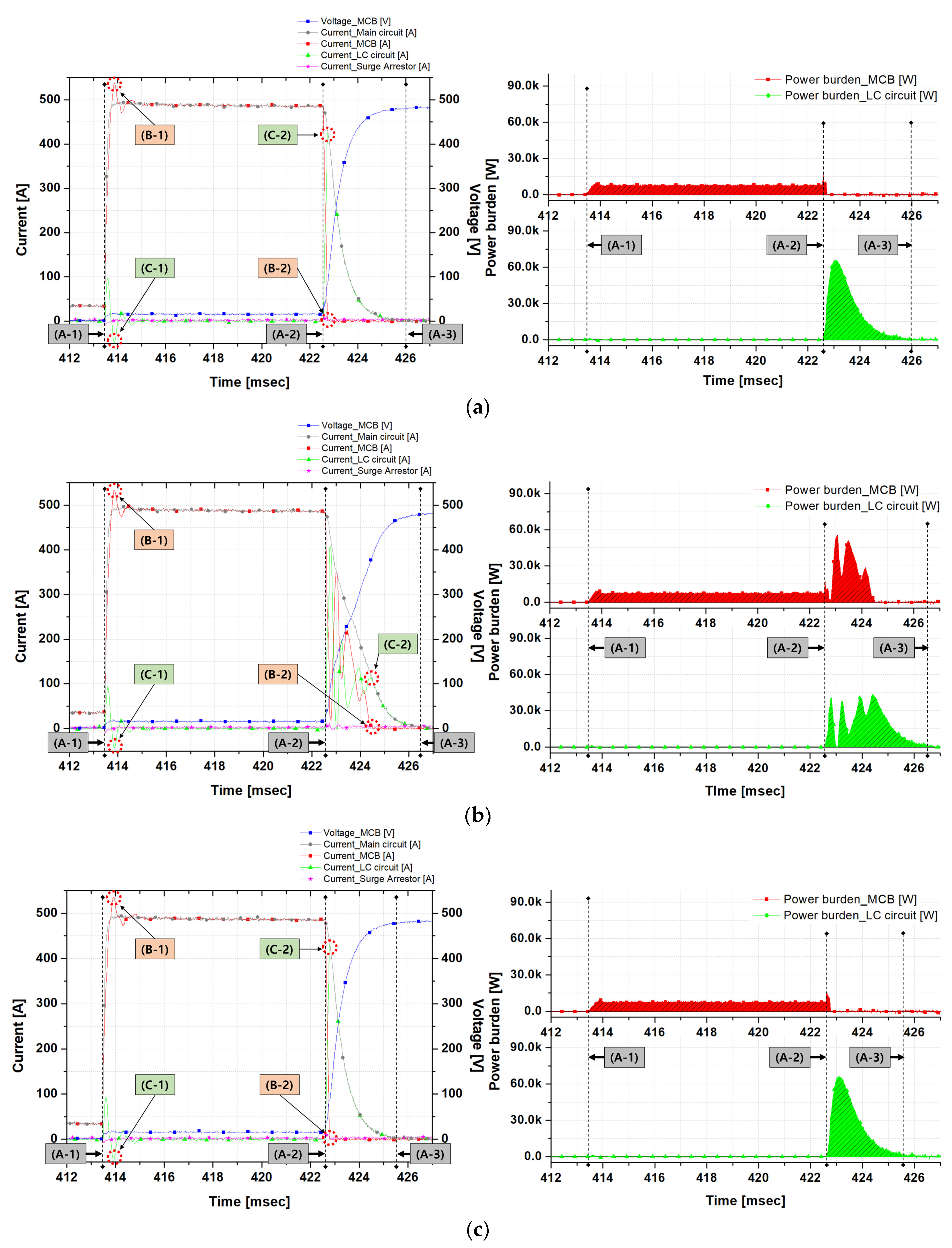 Energies 14 05097 g005