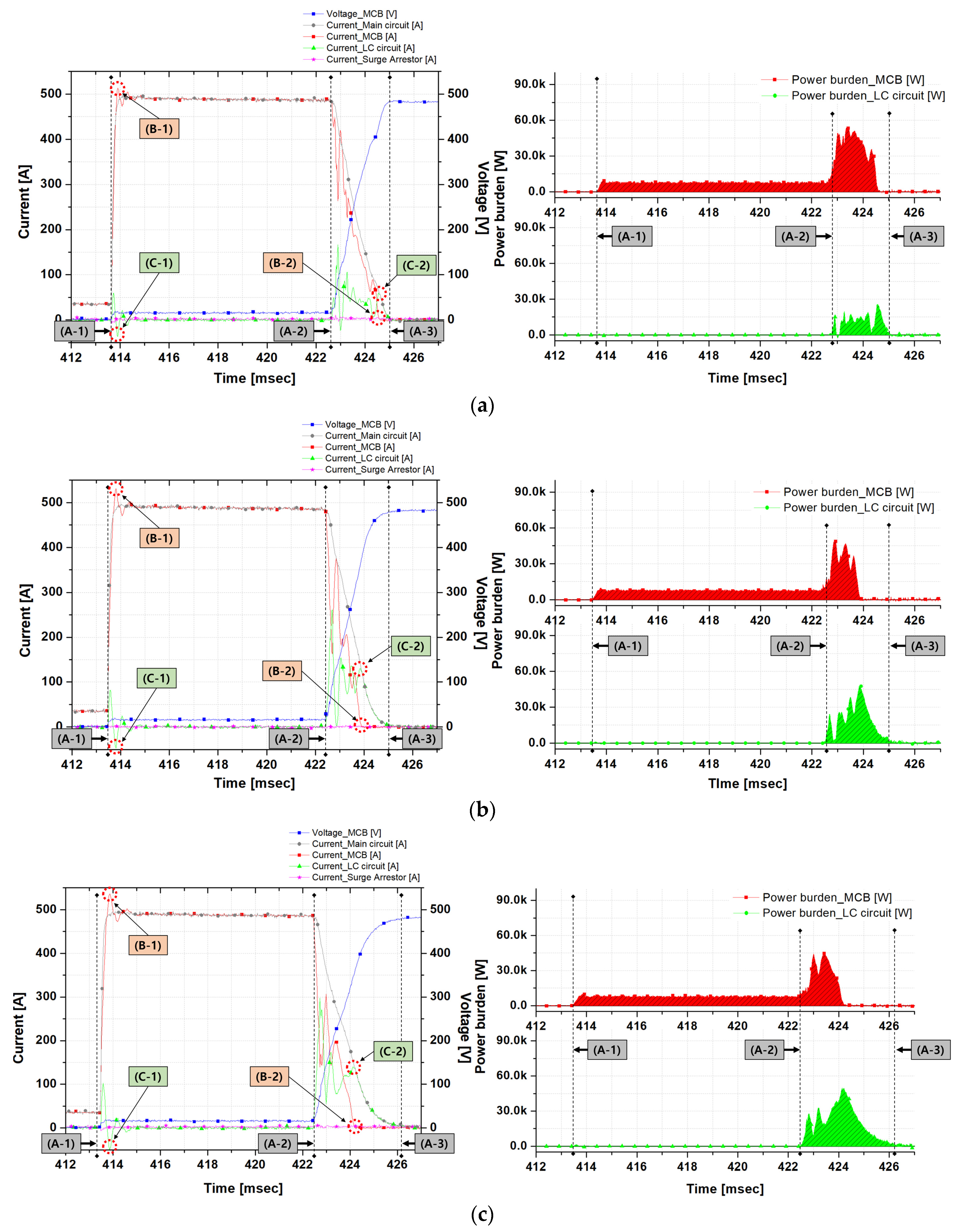Energies 14 05097 g006a