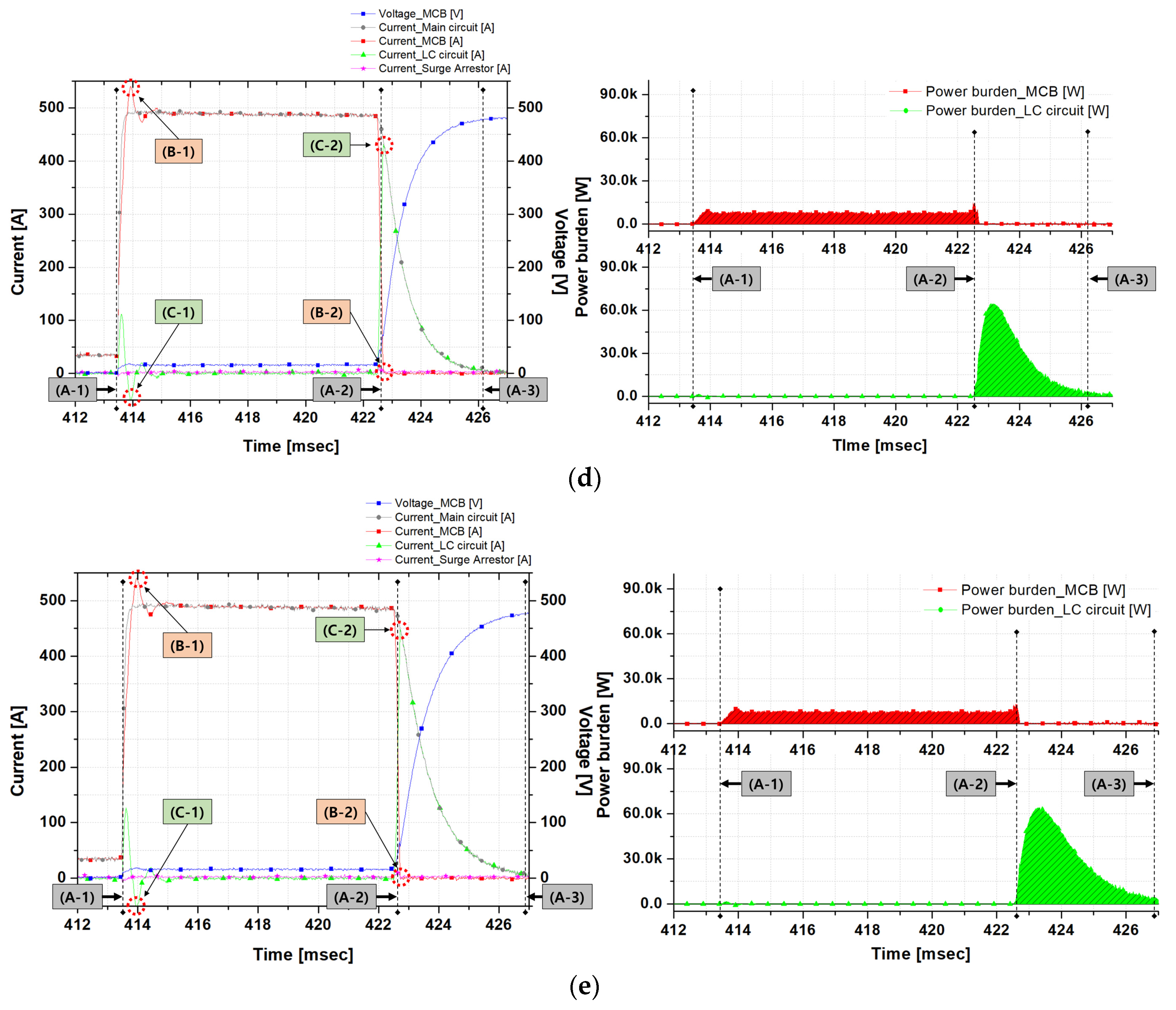Energies 14 05097 g006b