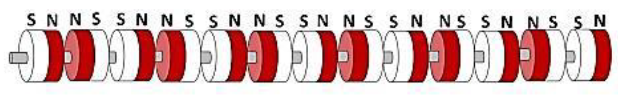 Energies 14 05098 g003