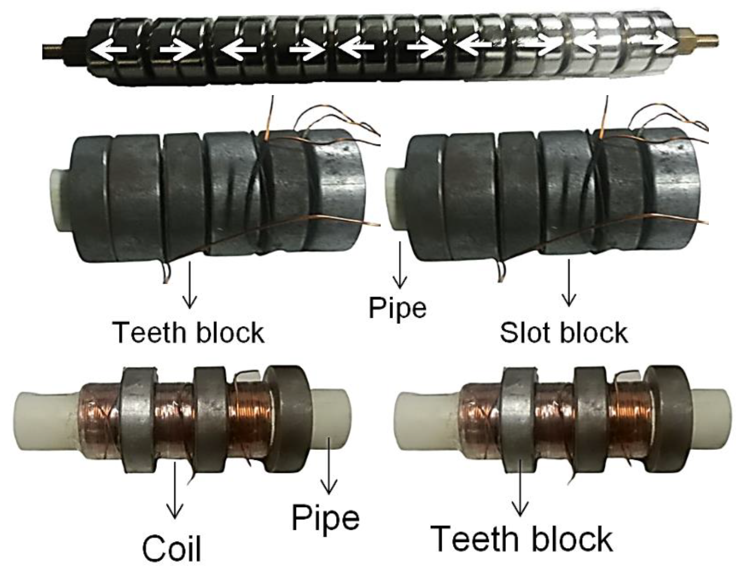 Energies 14 05098 g006