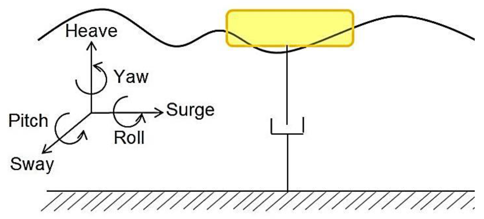 Energies 14 05098 g008