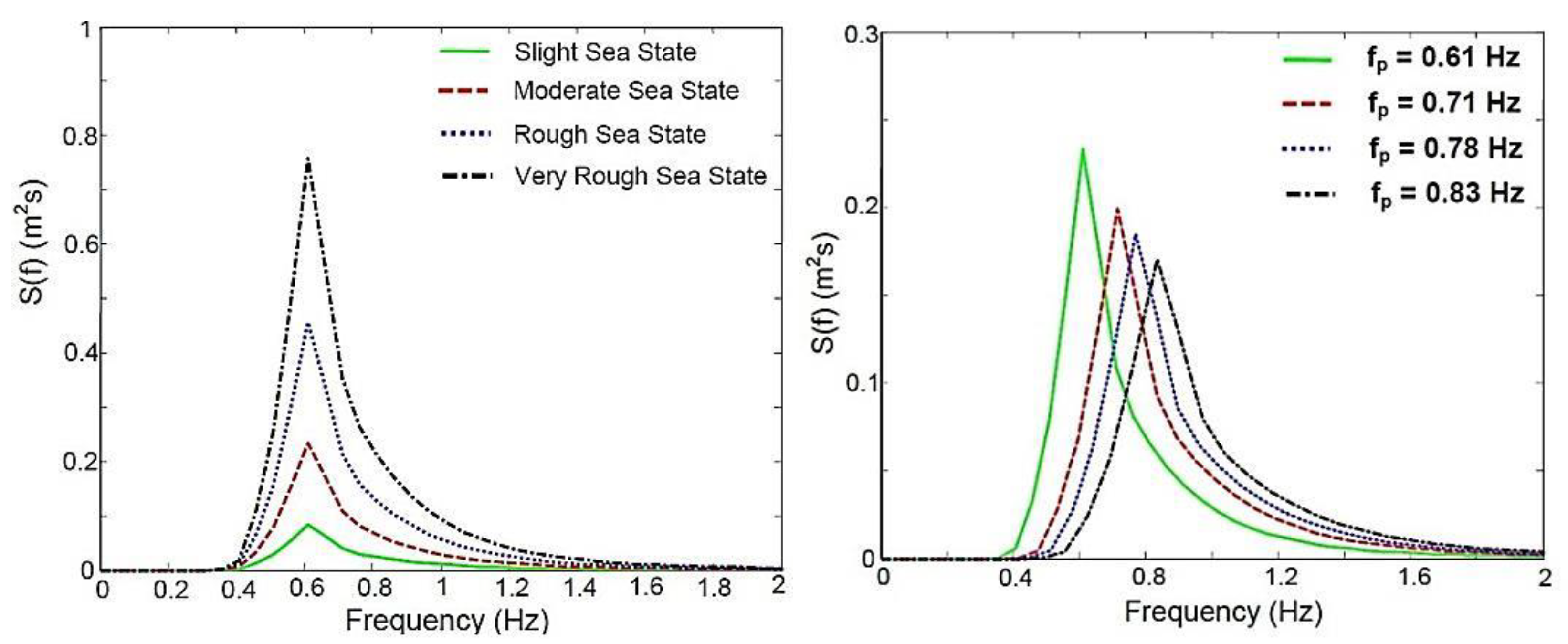 Energies 14 05098 g011