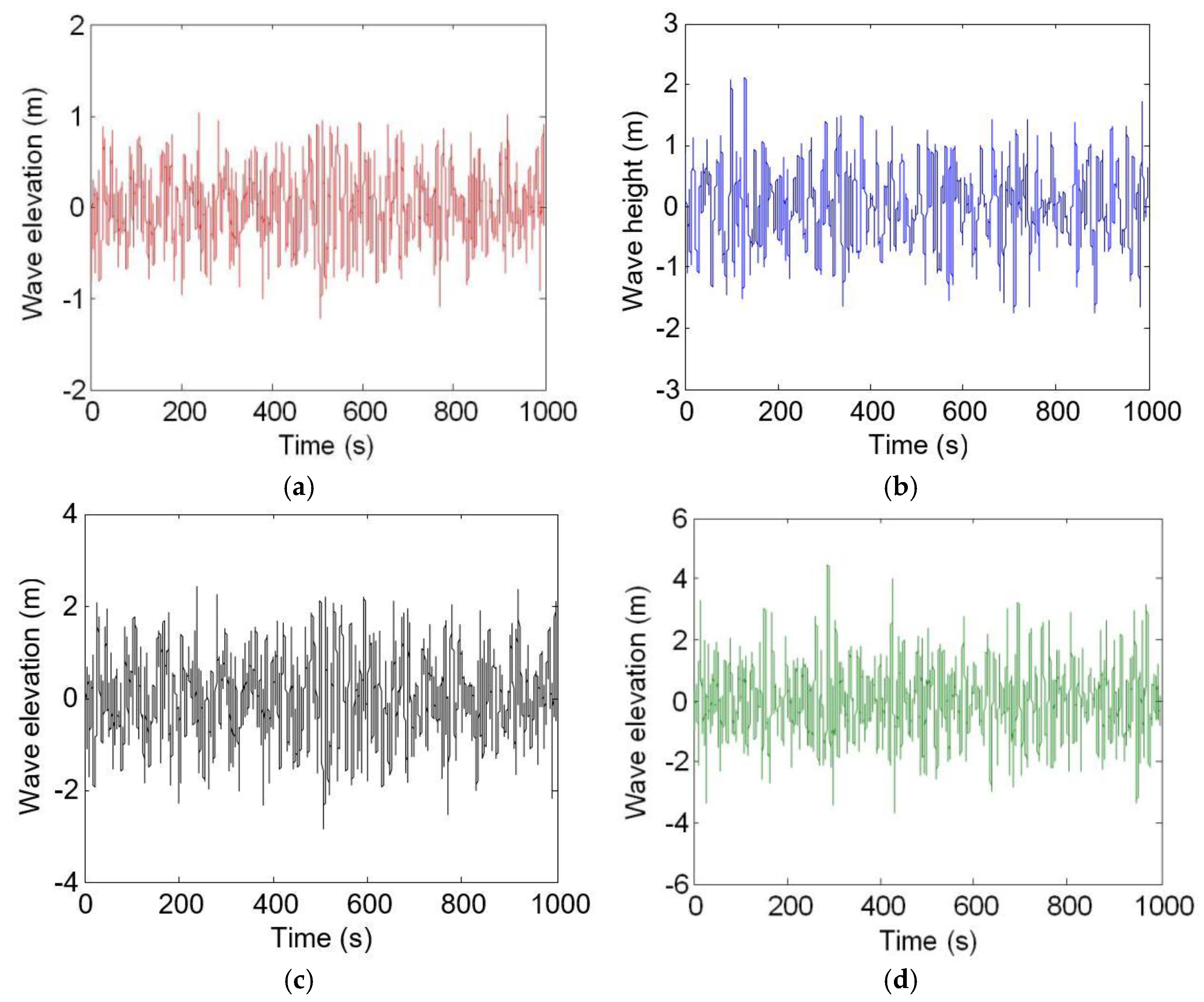 Energies 14 05098 g012