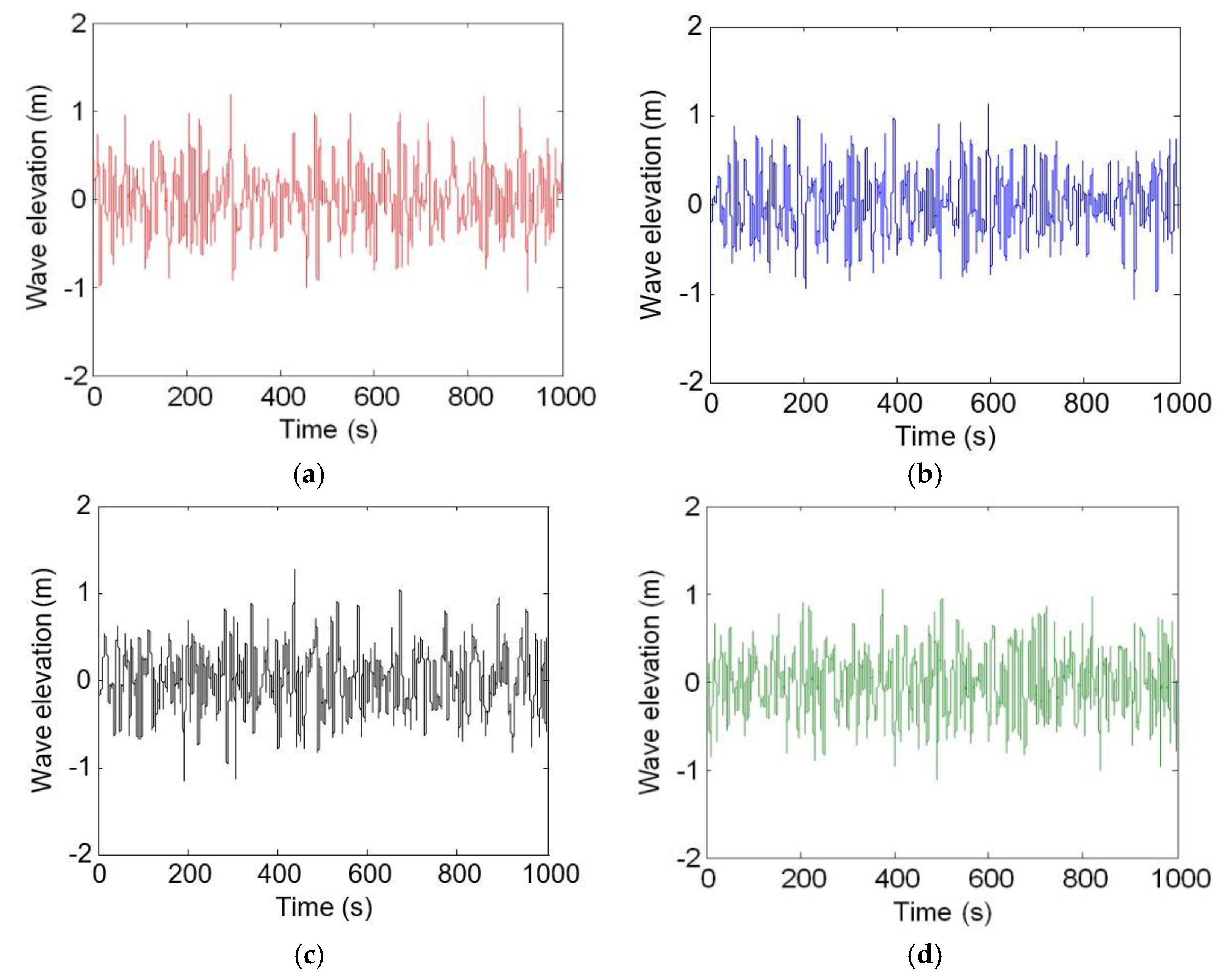 Energies 14 05098 g013