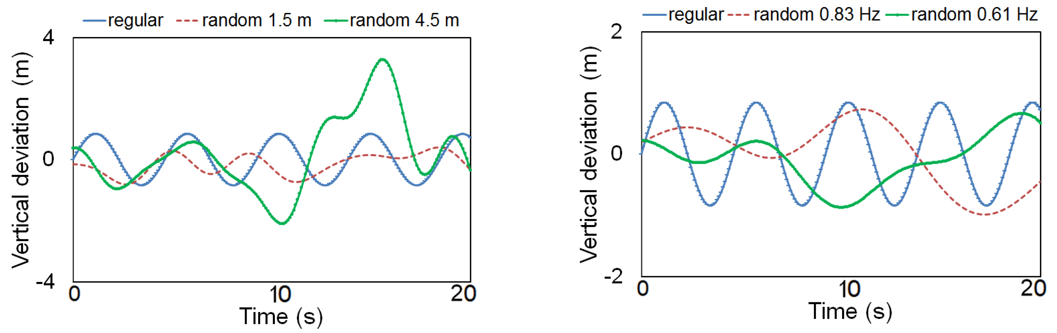 Energies 14 05098 g014