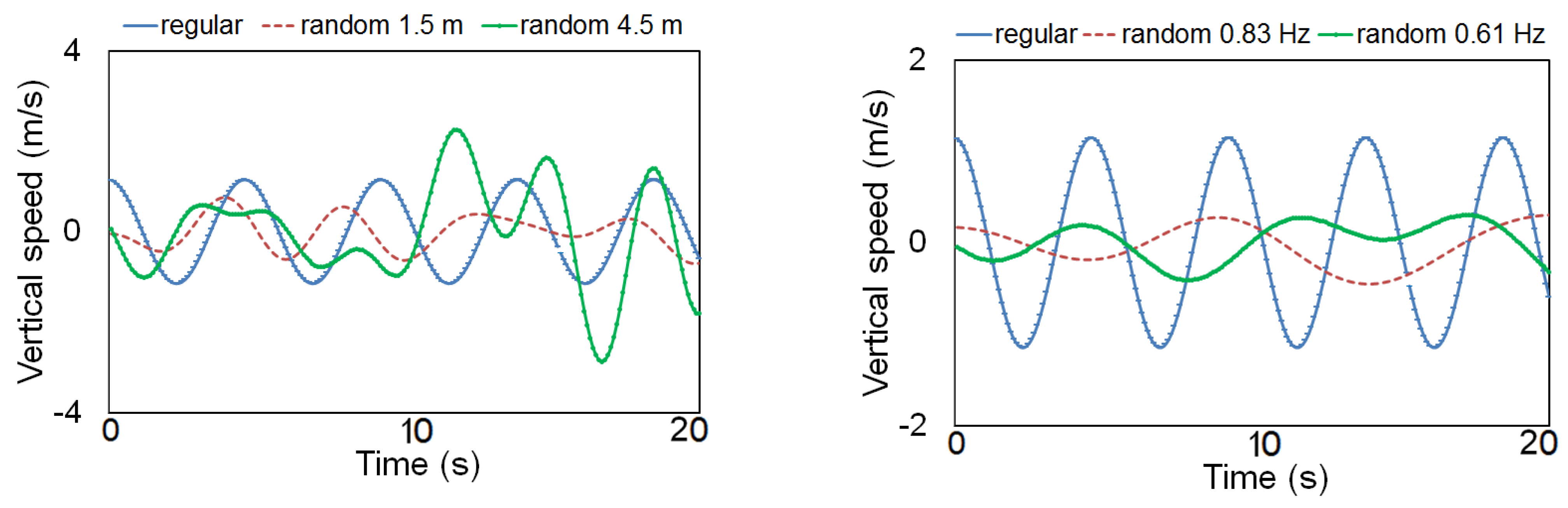 Energies 14 05098 g015
