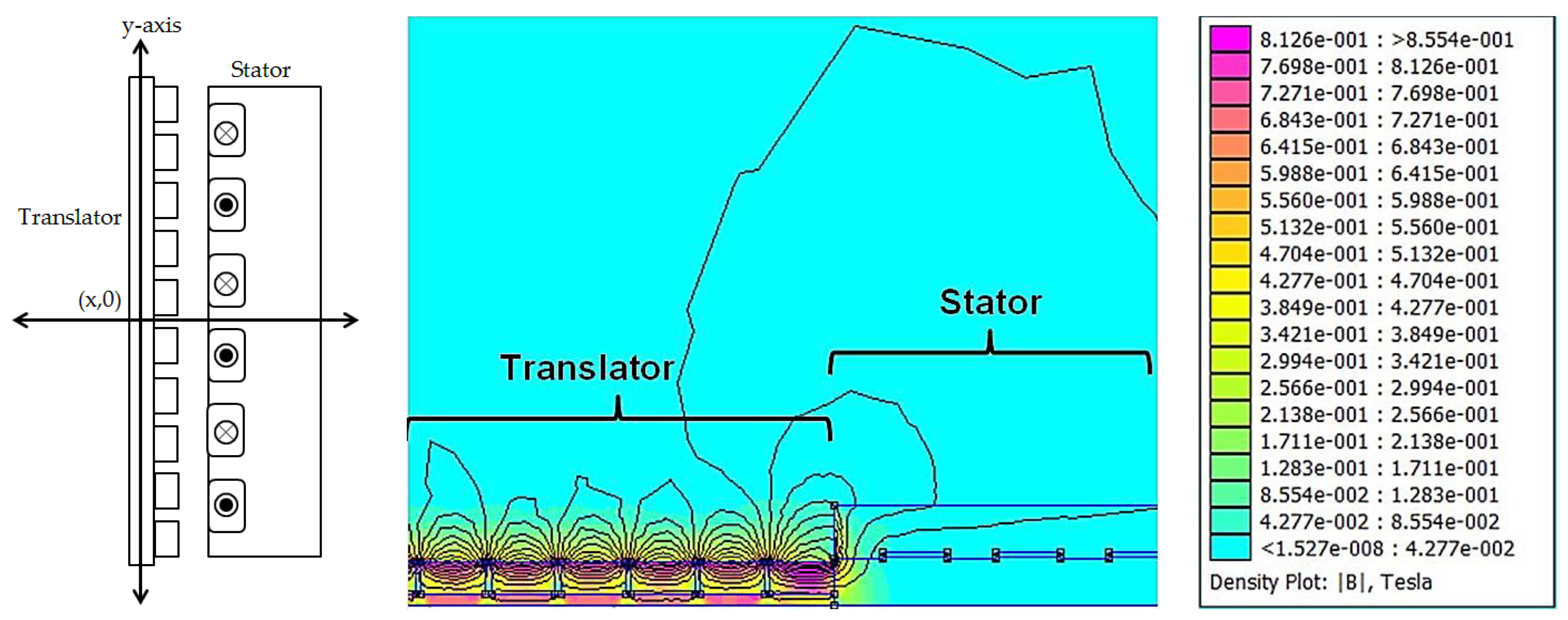 Energies 14 05098 g020