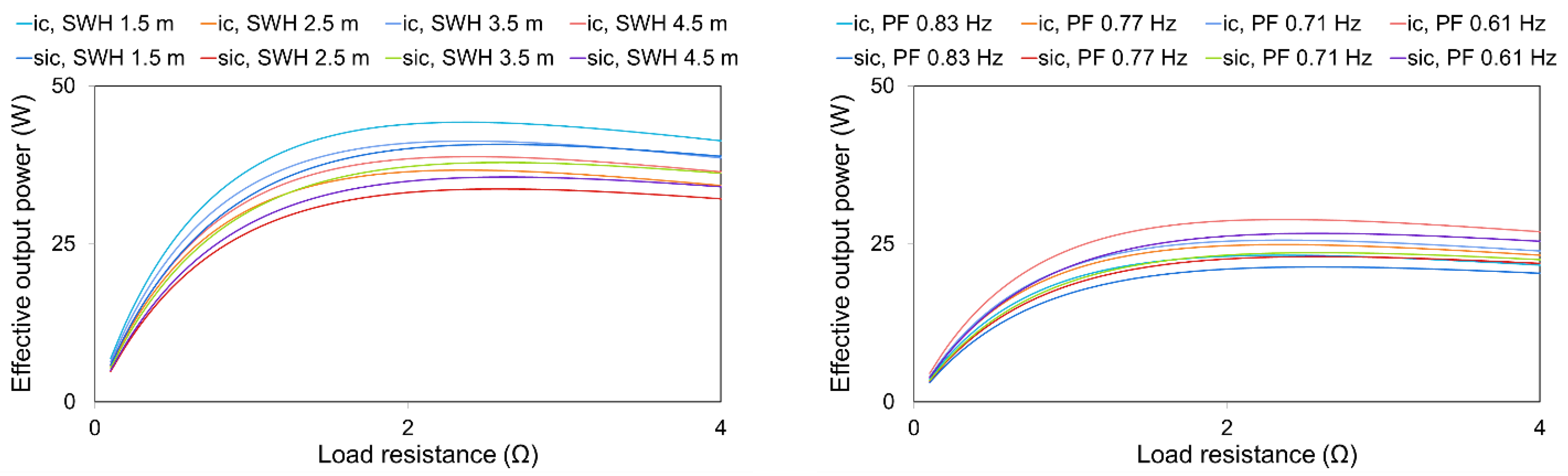 Energies 14 05098 g023