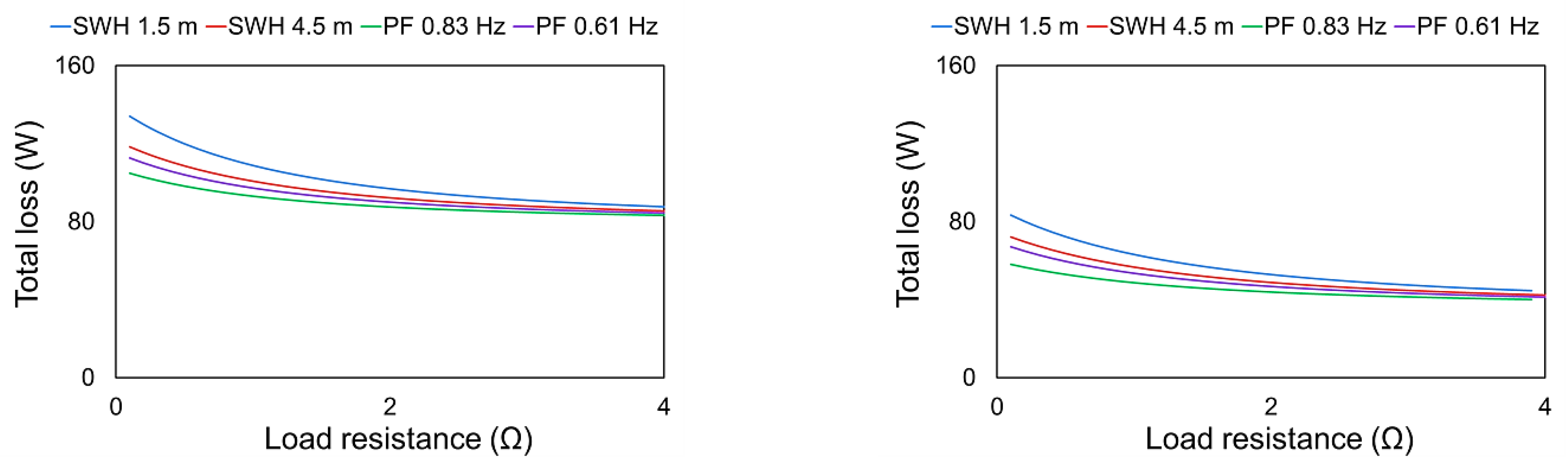 Energies 14 05098 g025