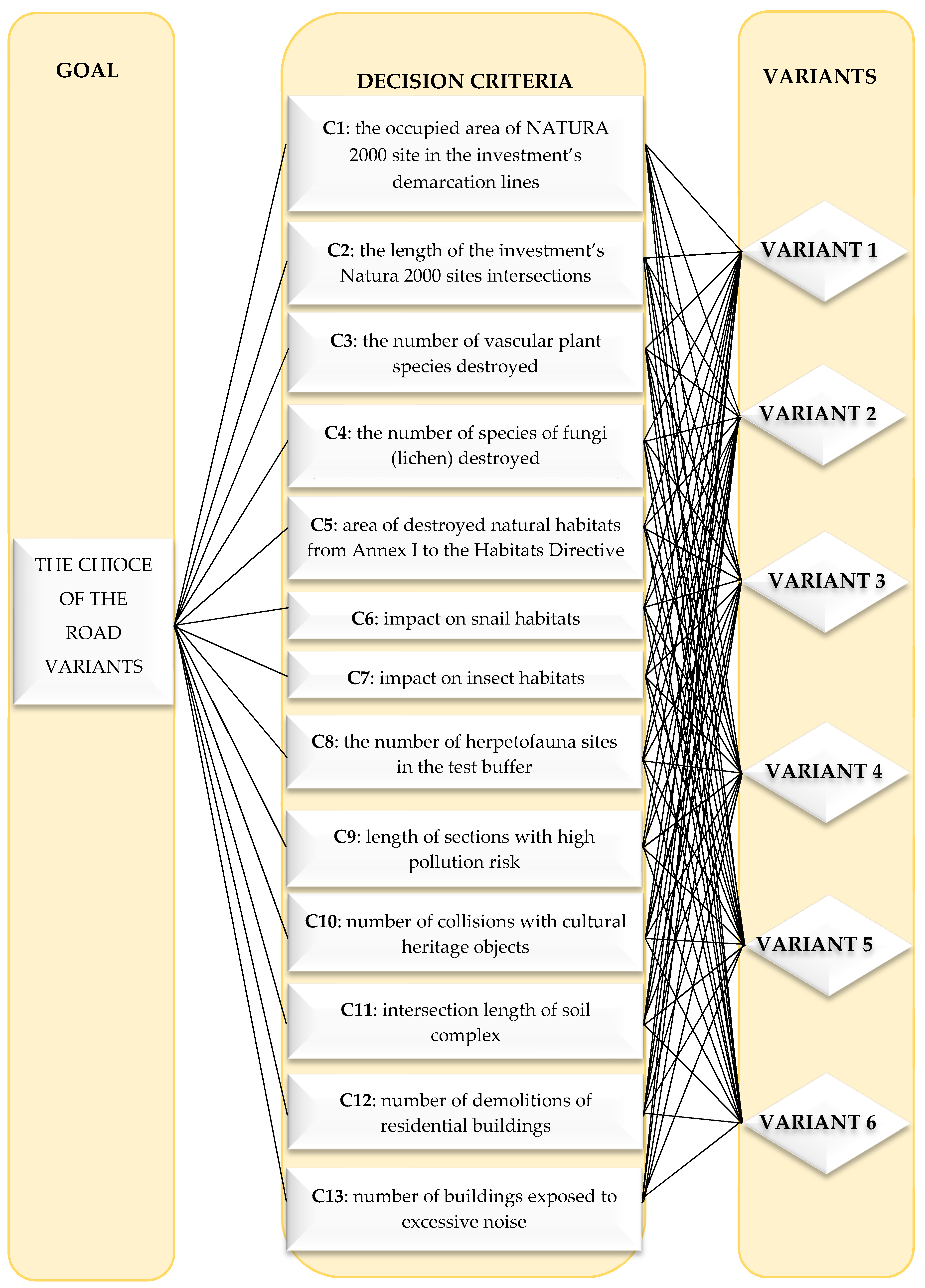 Energies 14 05100 g003