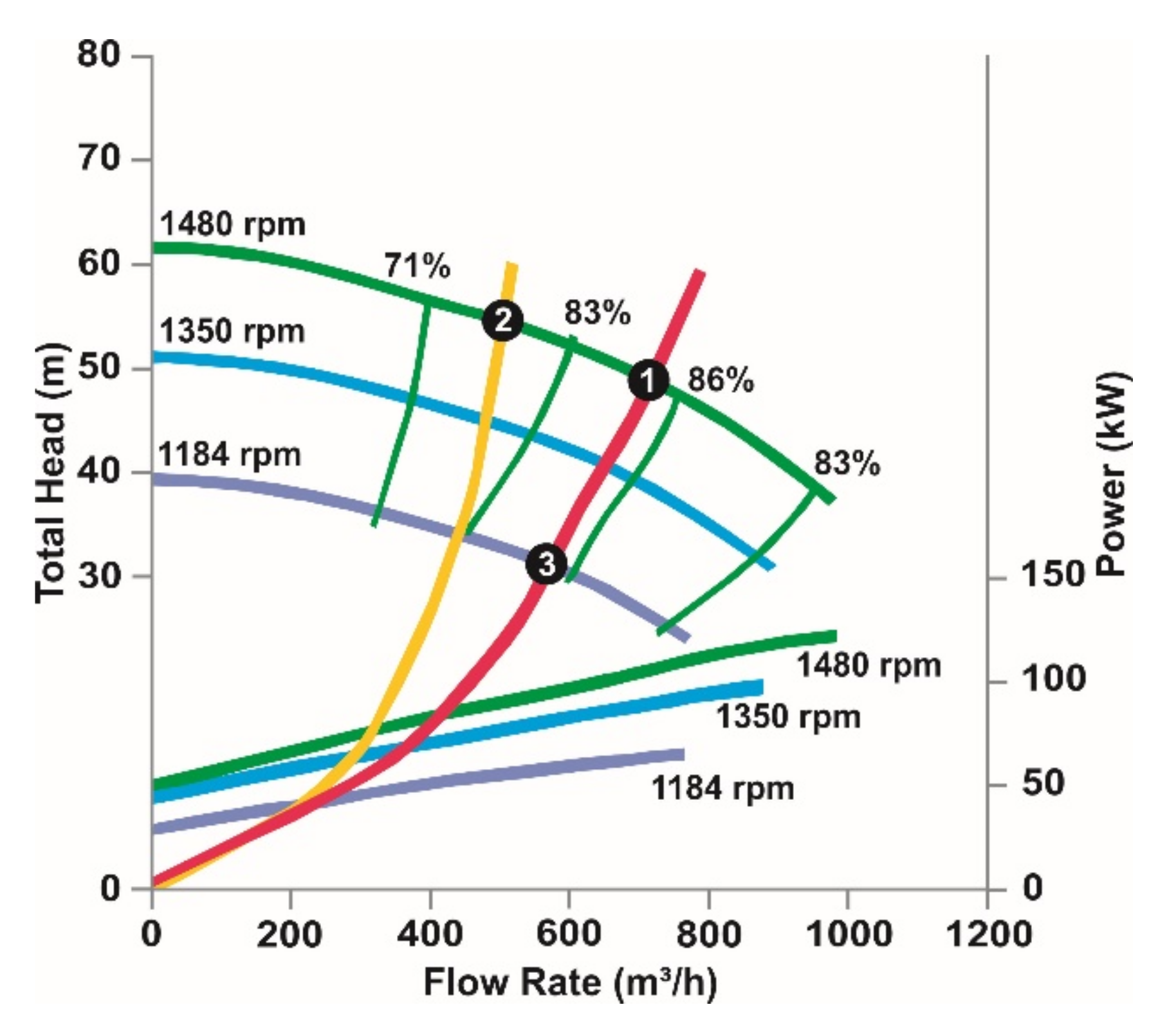 Energies 14 05101 g002