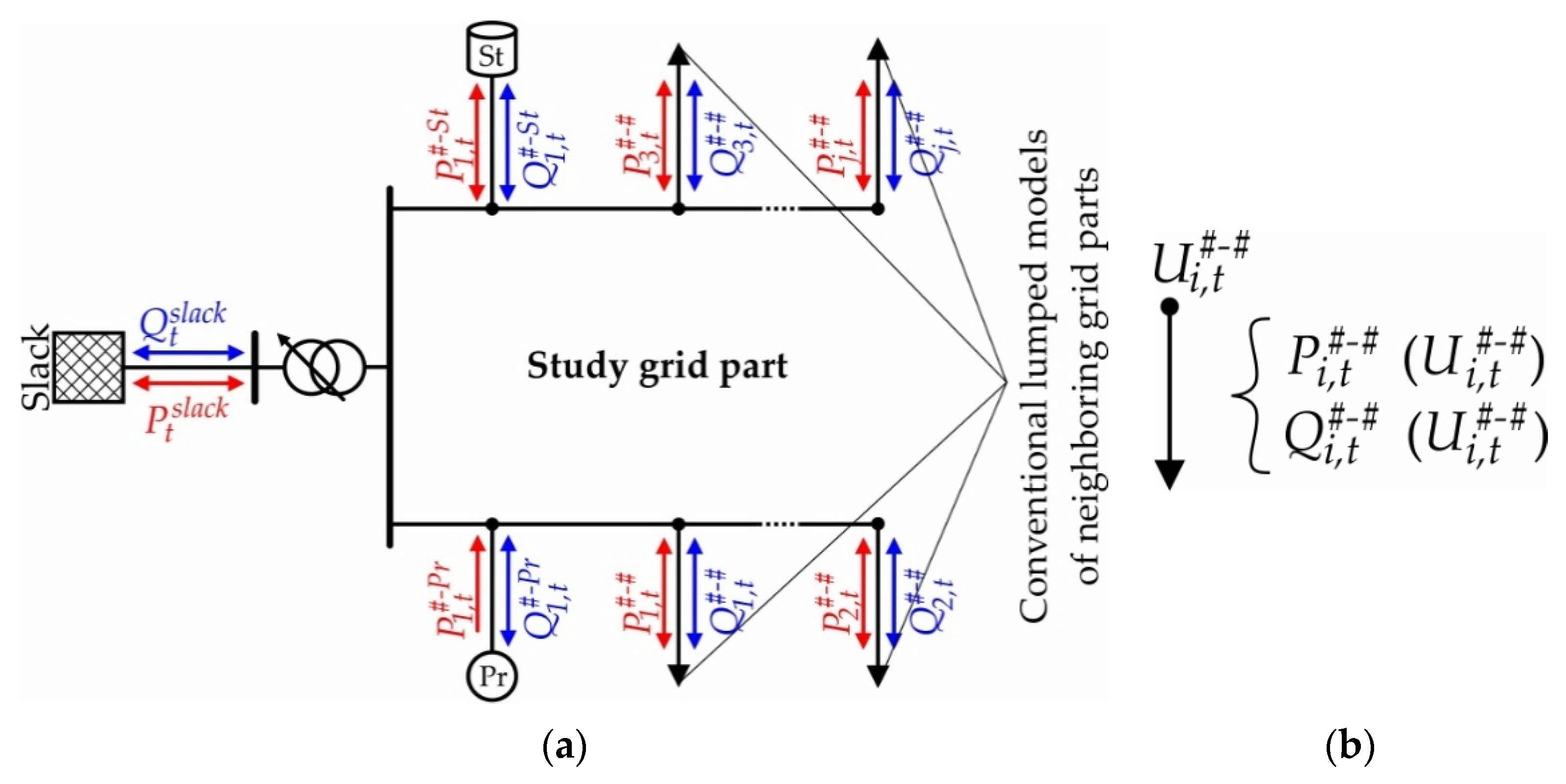 Energies 14 05106 g002 Energies 14 05106 g002