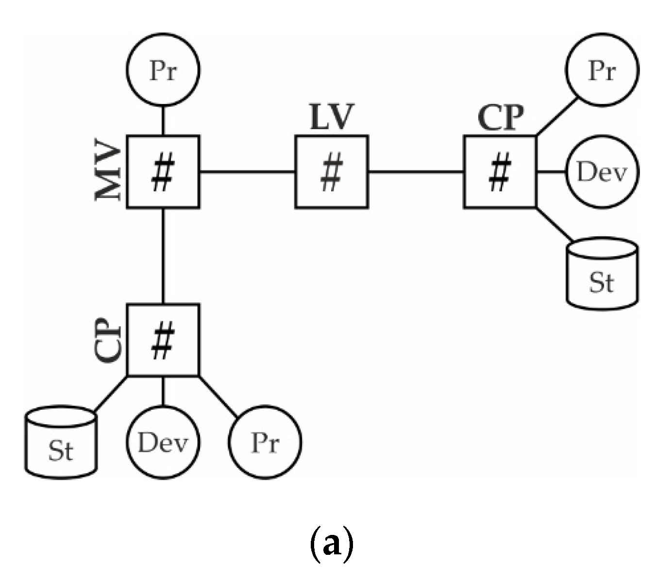 Energies 14 05106 g006a Energies 14 05106 g006a