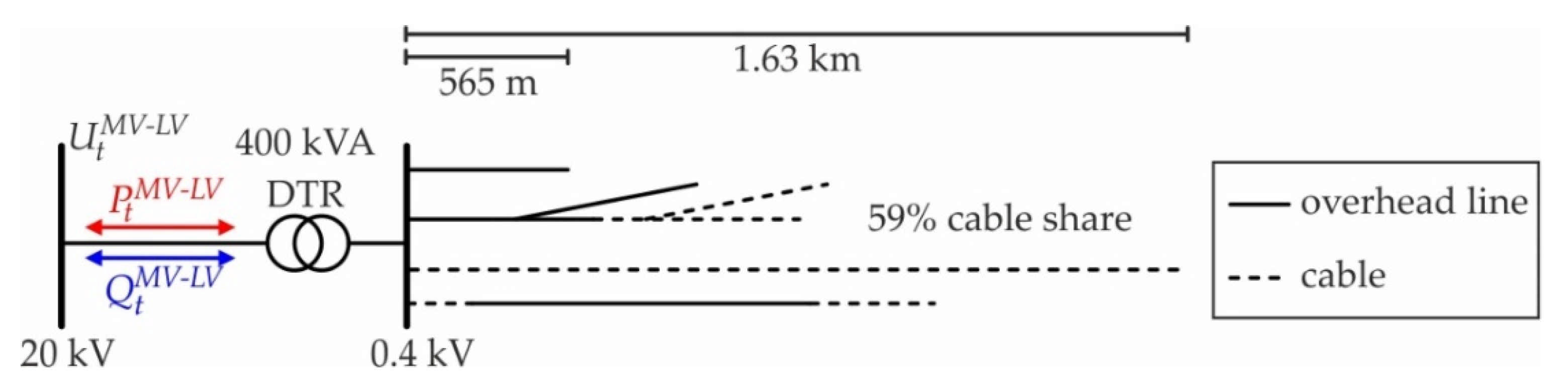 Energies 14 05106 g008 Energies 14 05106 g008