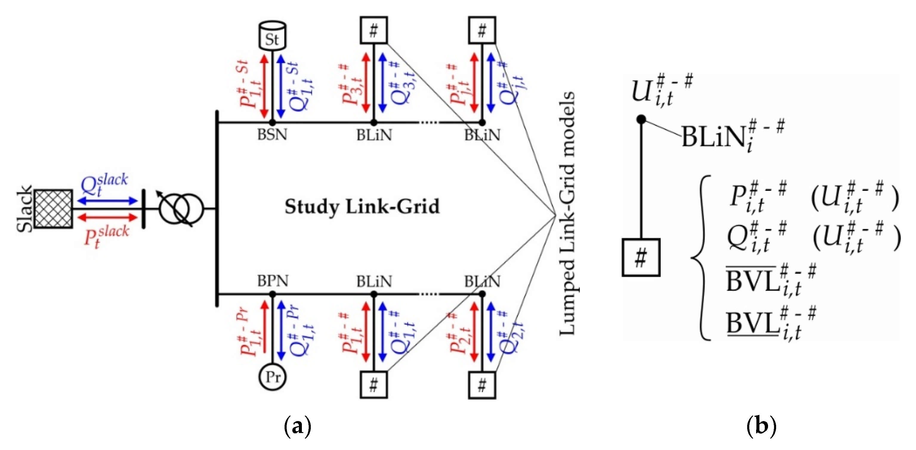 Energies 14 05106 g015 Energies 14 05106 g015