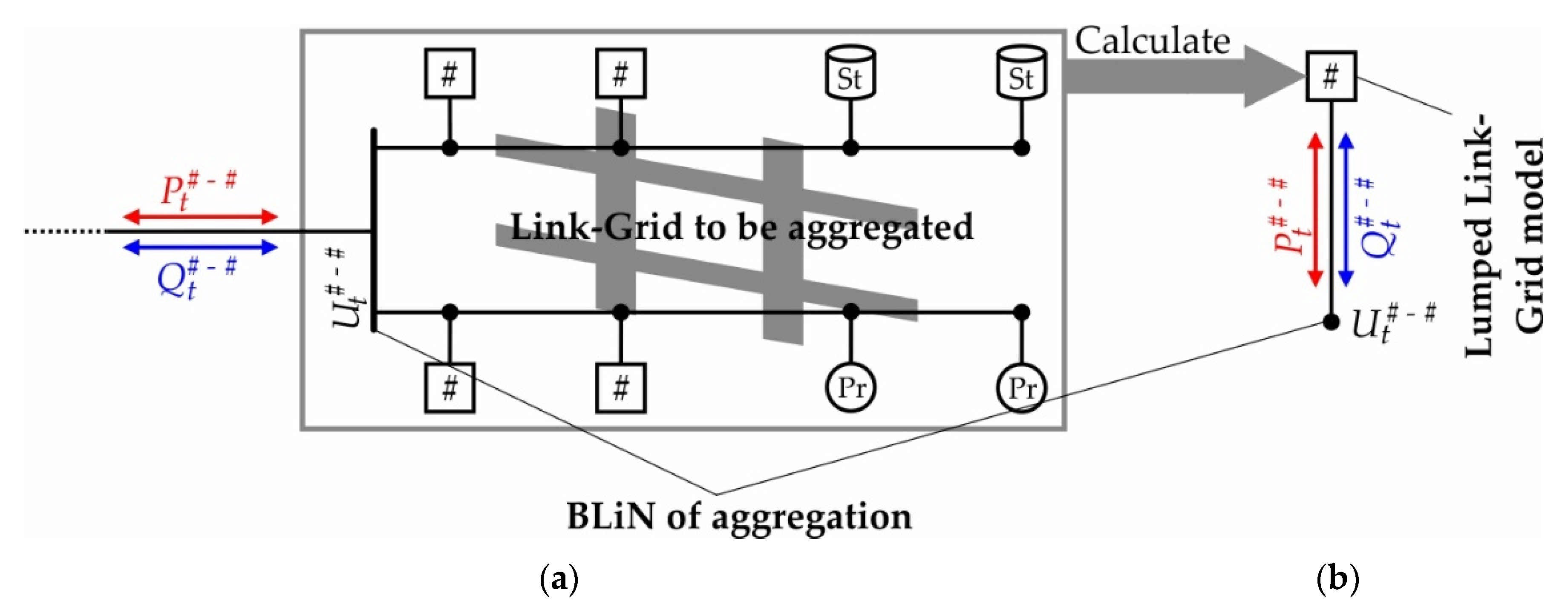 Energies 14 05106 g016 Energies 14 05106 g016