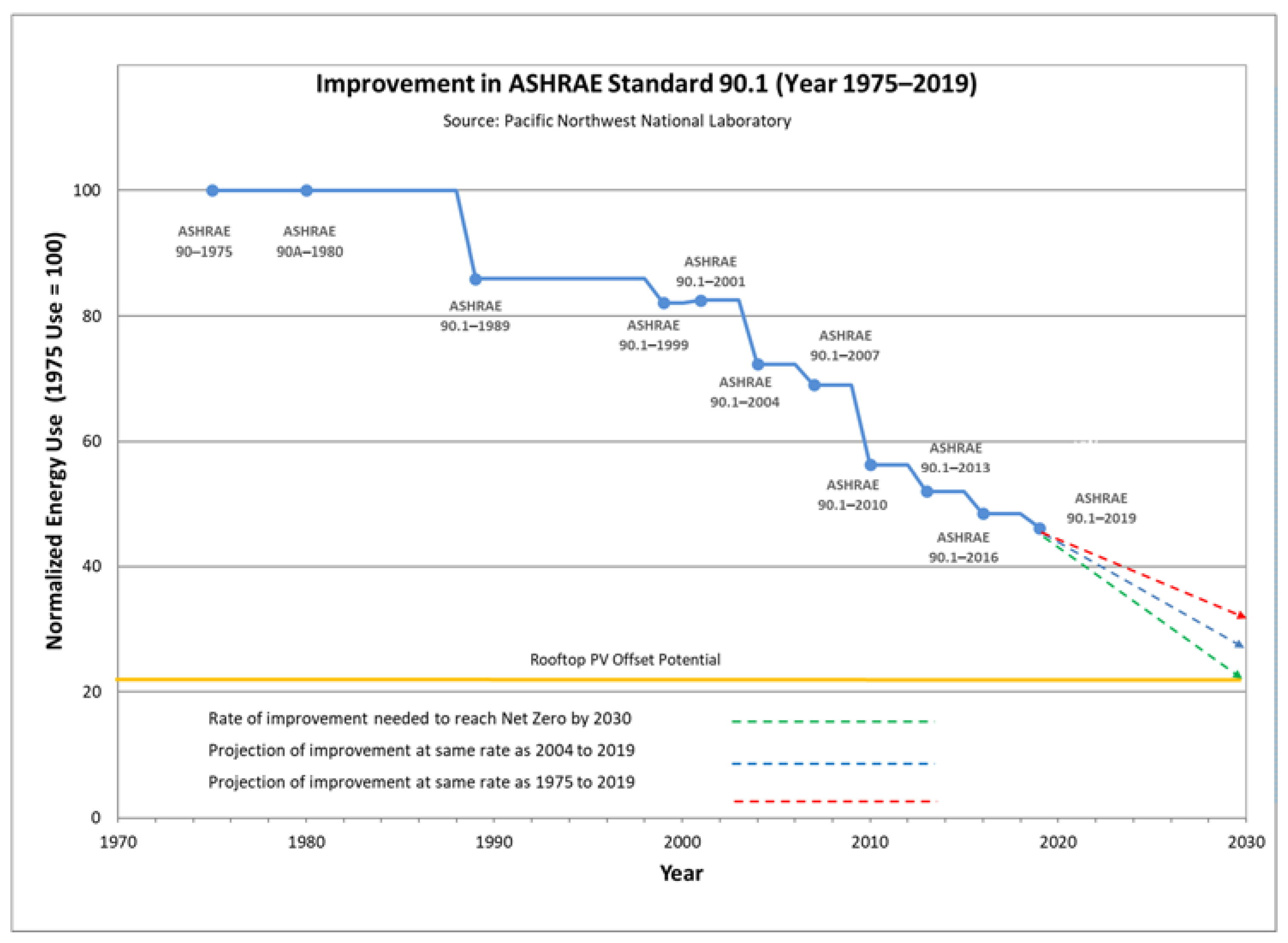 Energies 14 05108 g001