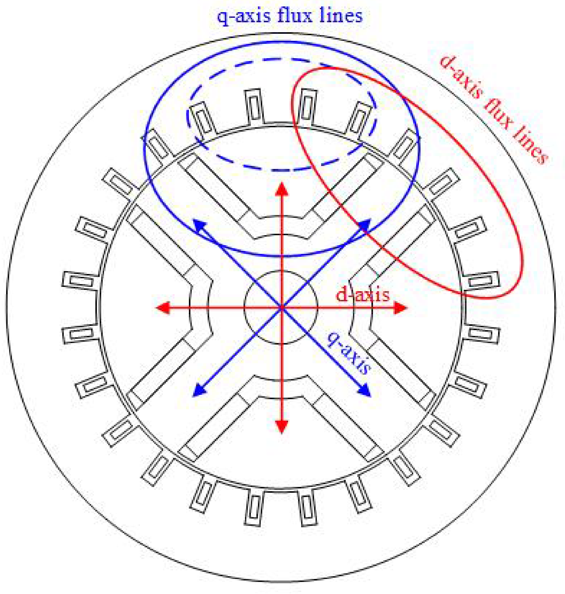 Energies 14 05109 g002 Energies 14 05109 g002