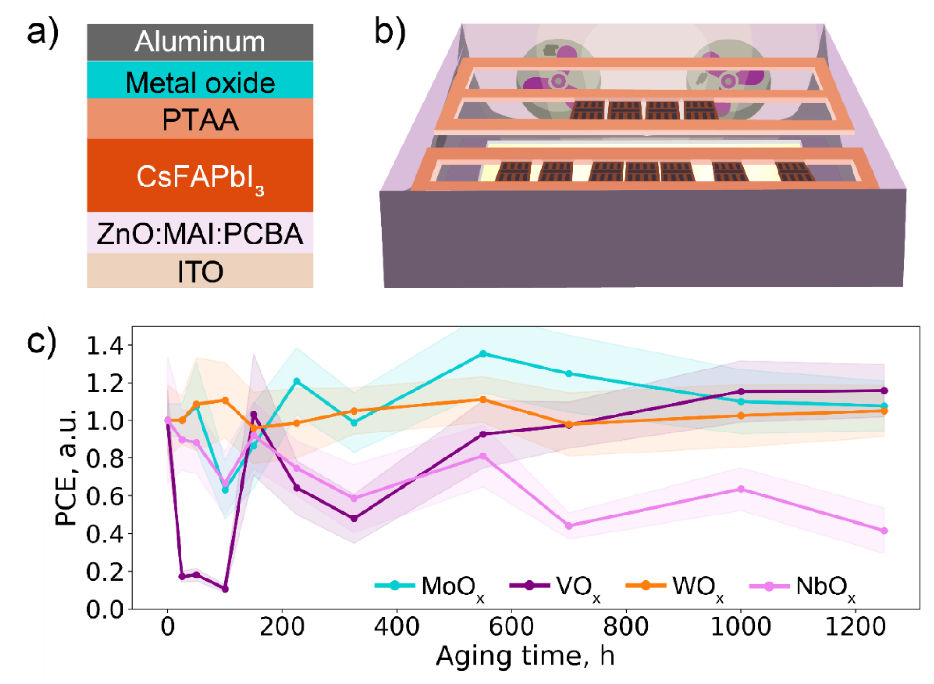 Energies 14 05115 g003