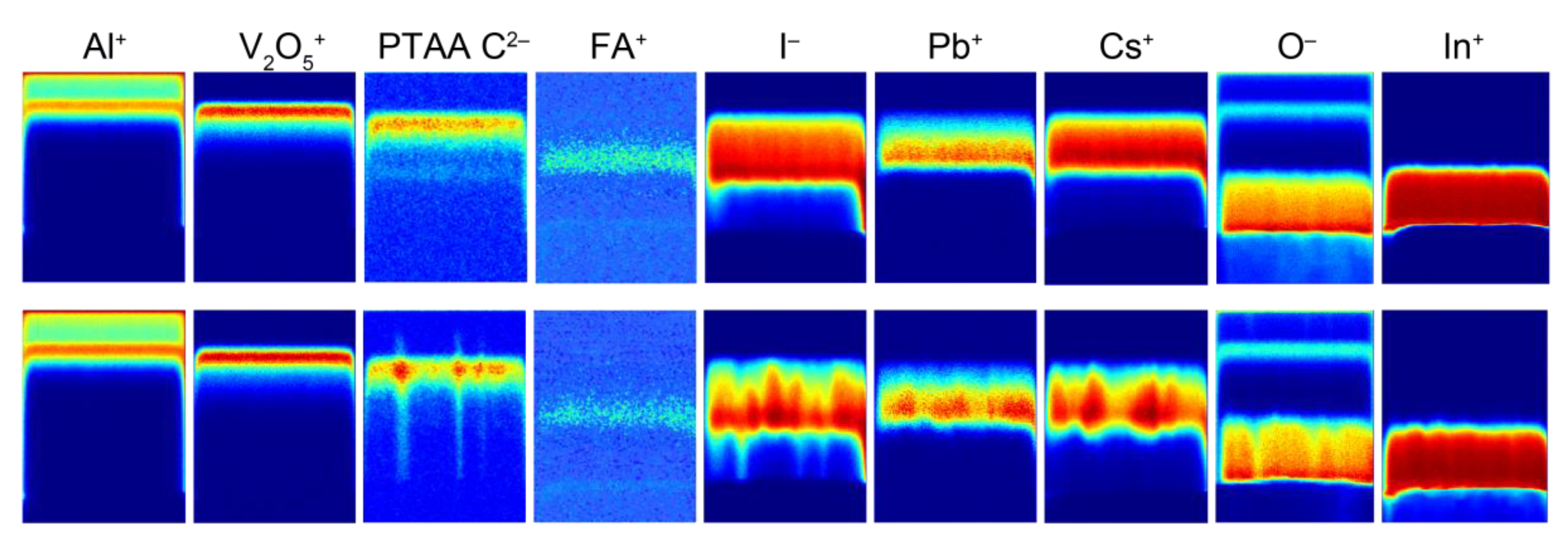 Energies 14 05115 g005
