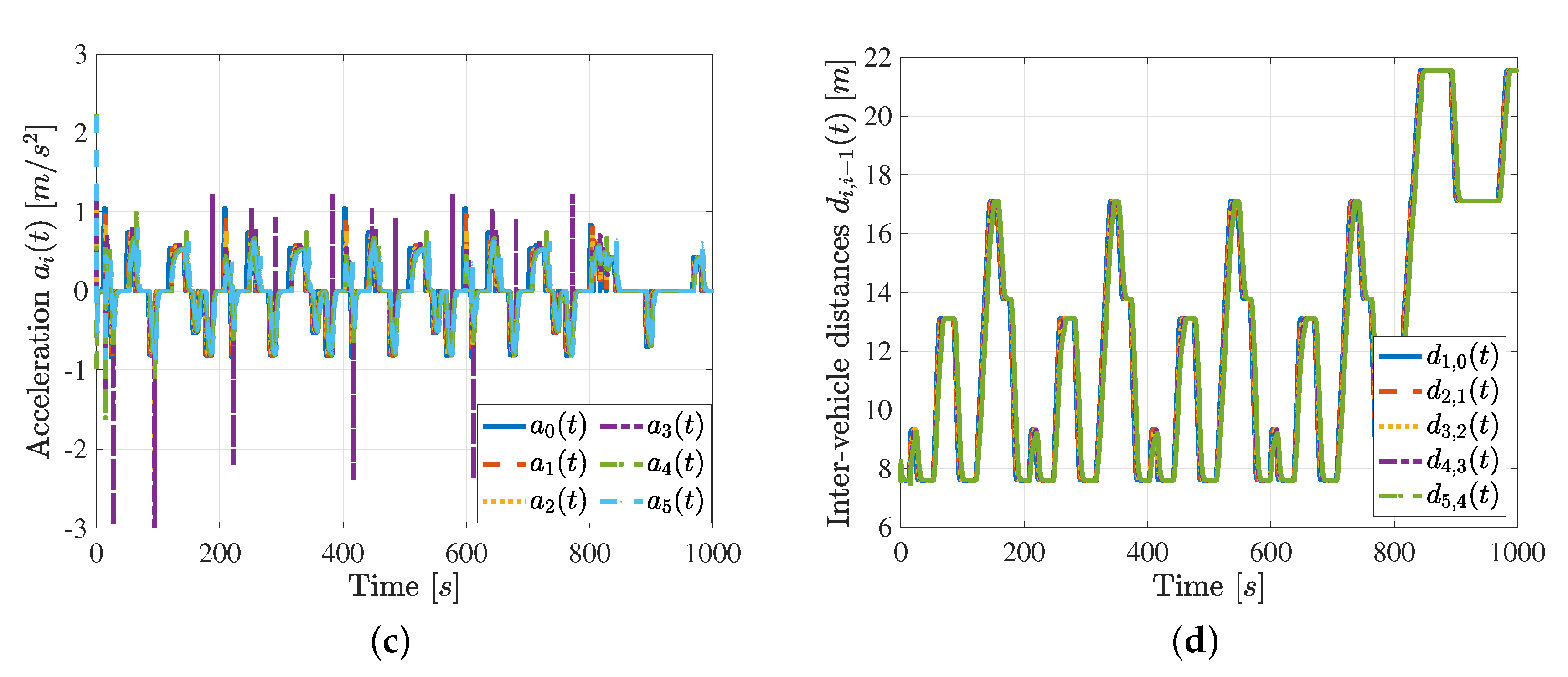 Energies 14 05122 g003b