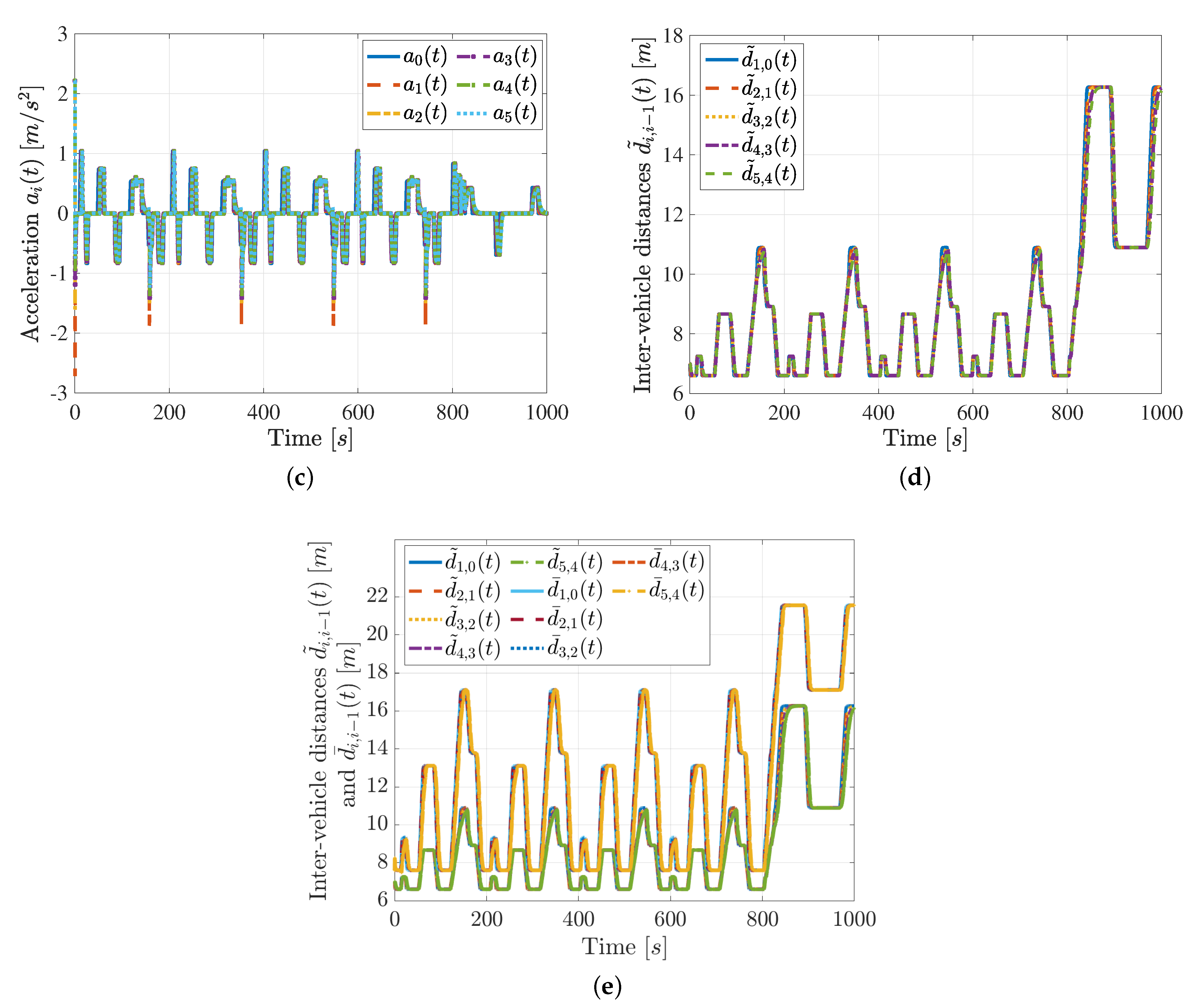 Energies 14 05122 g004b