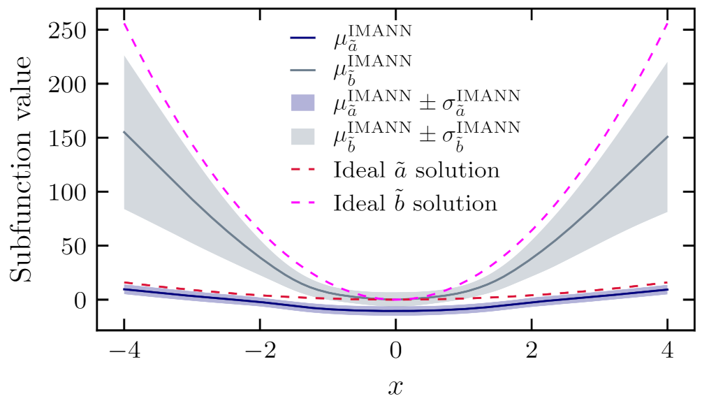 Energies 14 05127 g010