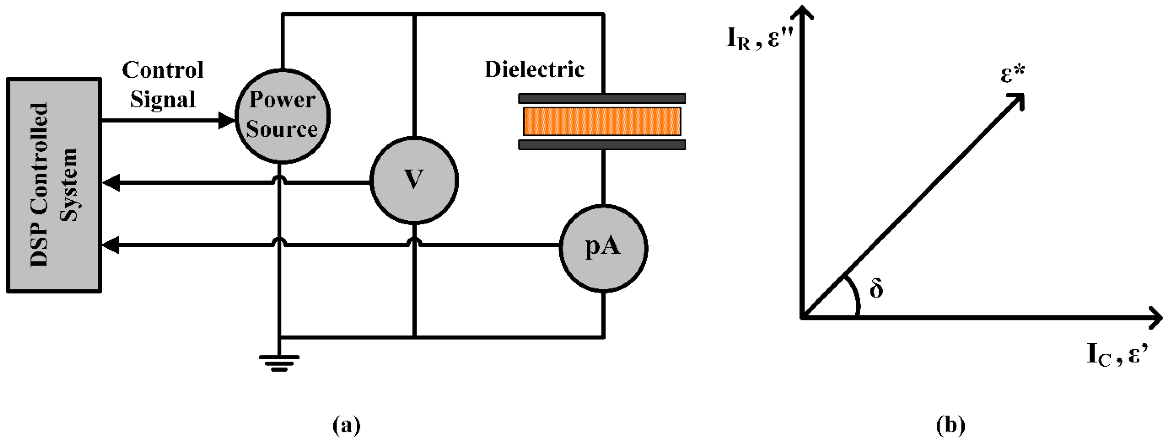 Energies 14 05139 g002