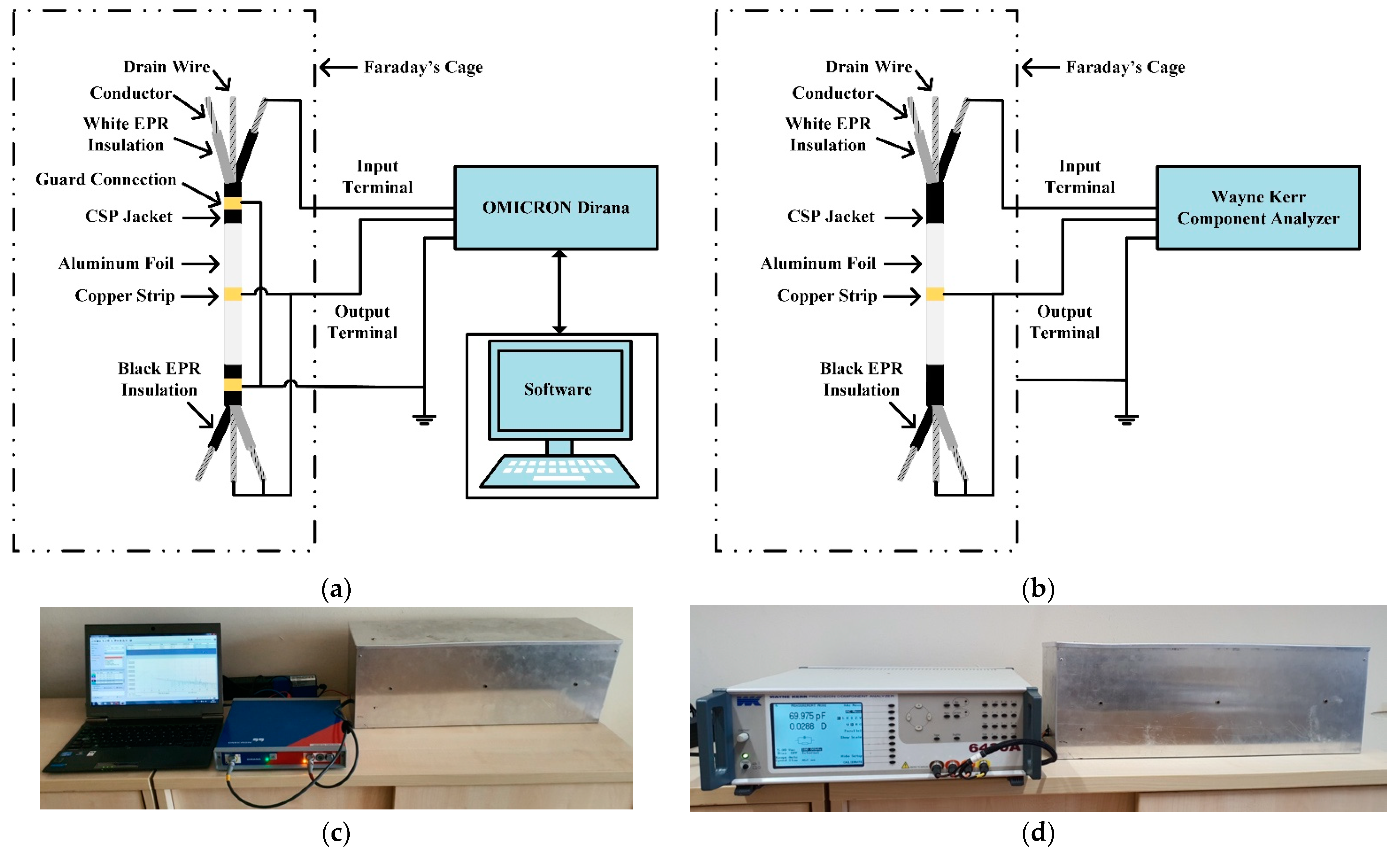 Energies 14 05139 g003