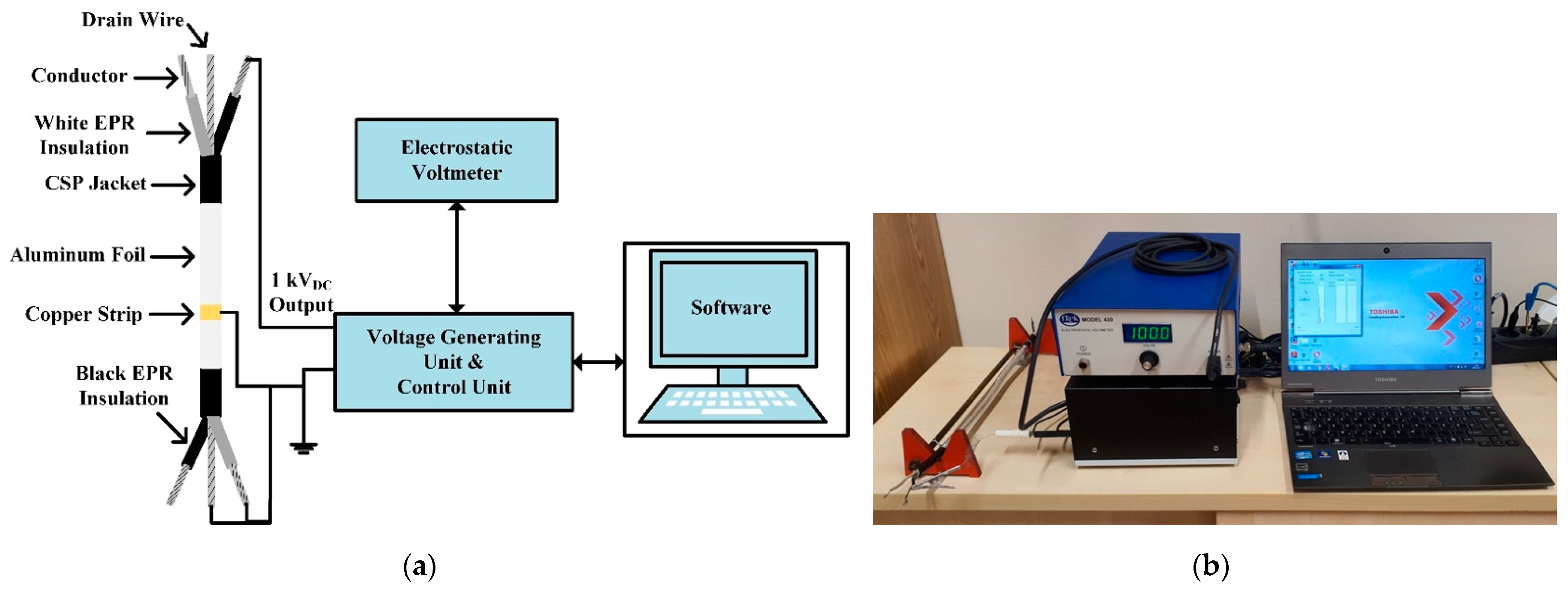 Energies 14 05139 g004