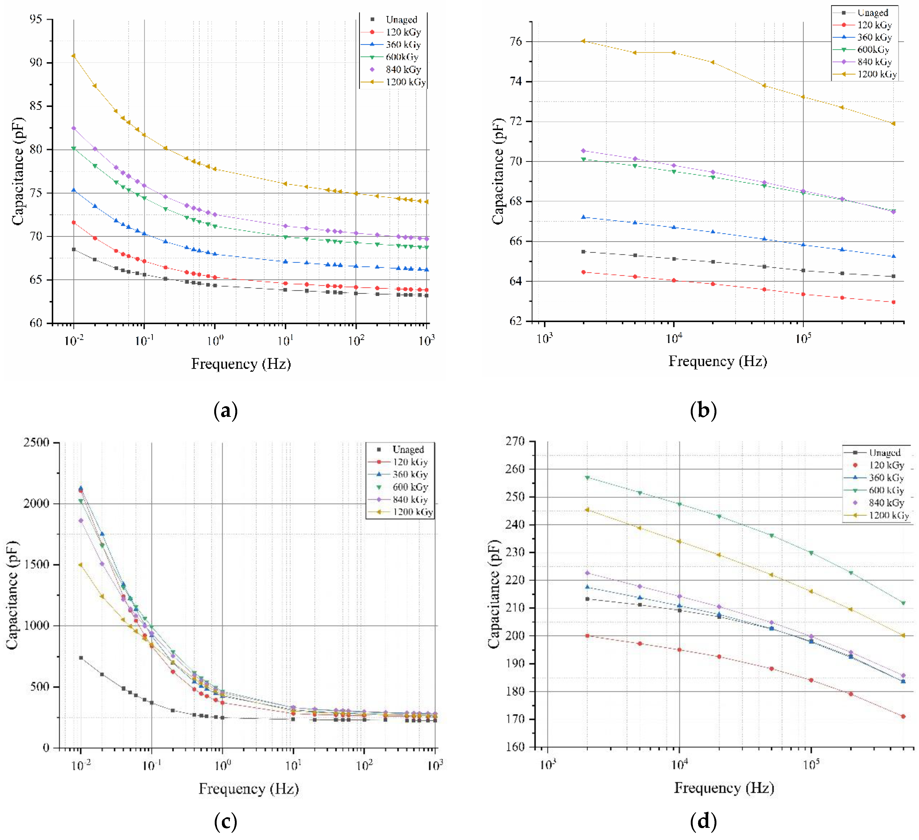 Energies 14 05139 g005