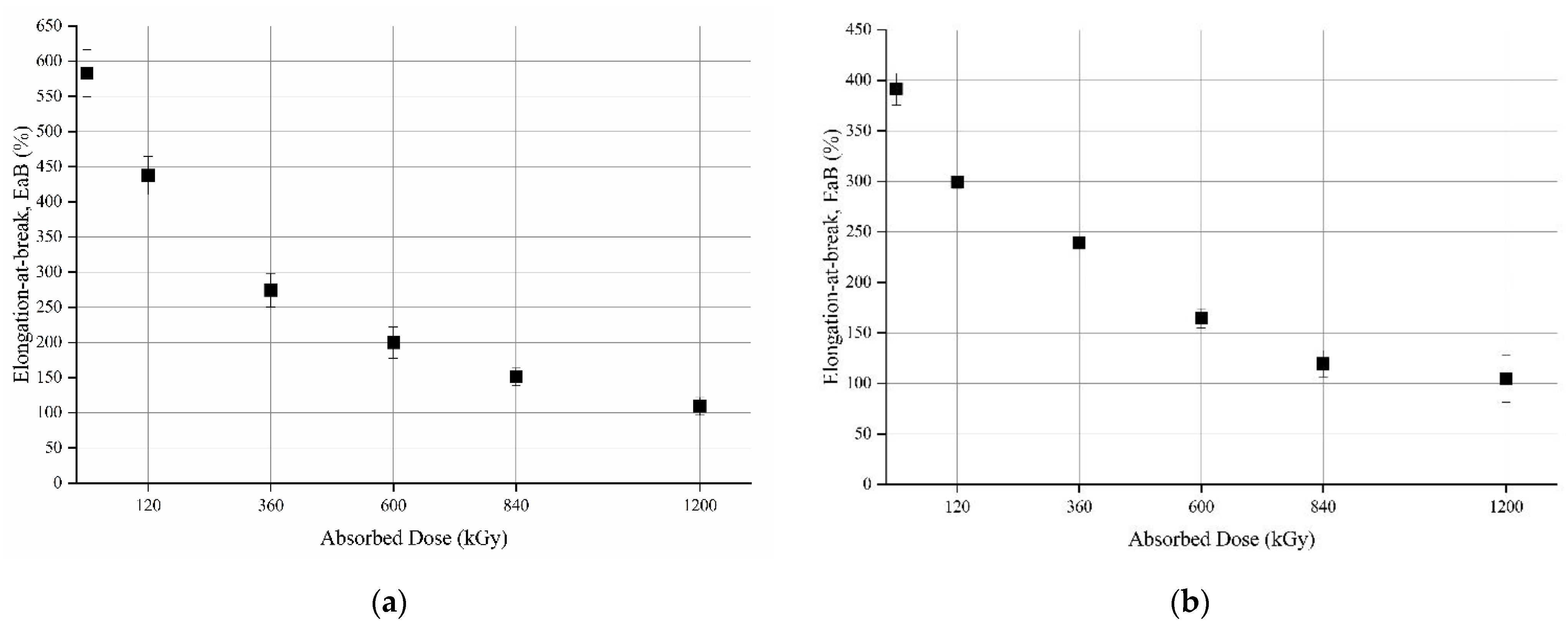 Energies 14 05139 g008