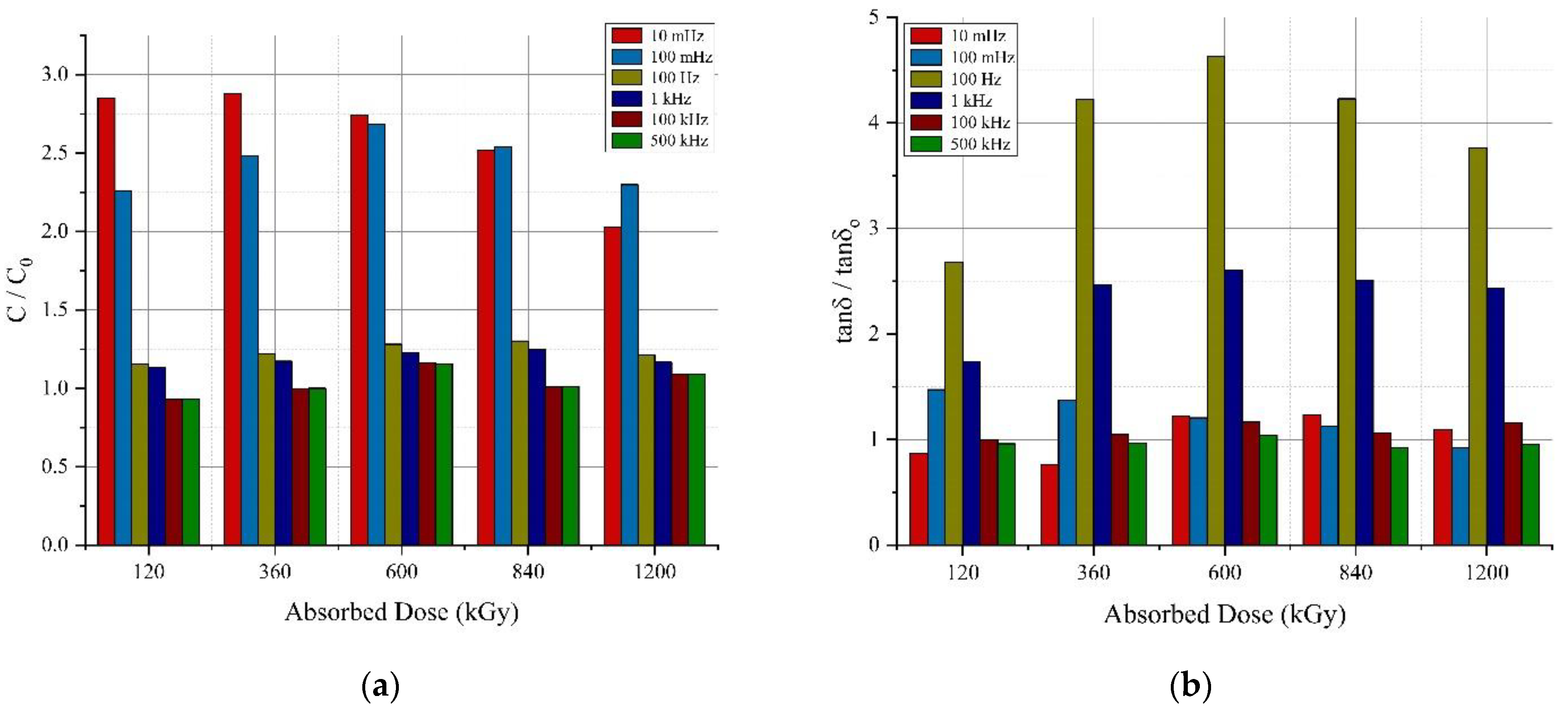 Energies 14 05139 g011
