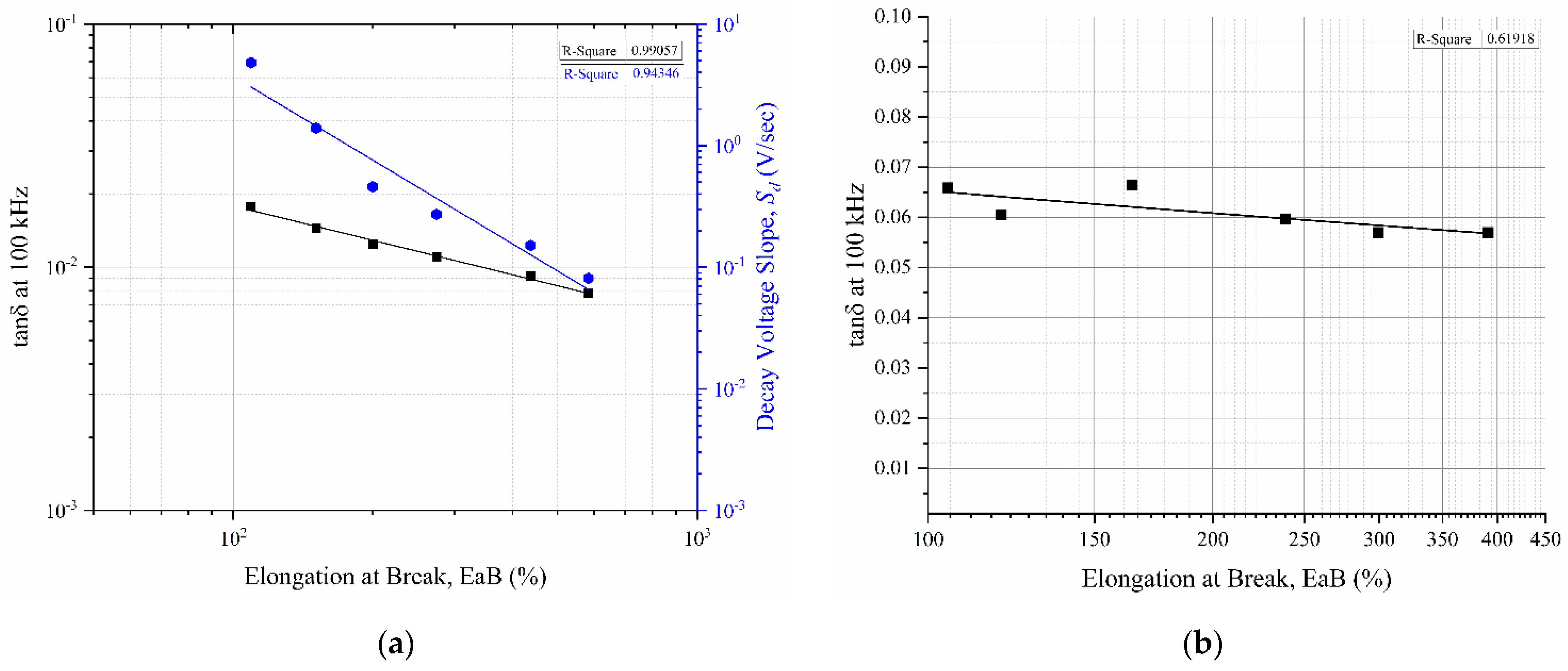Energies 14 05139 g014