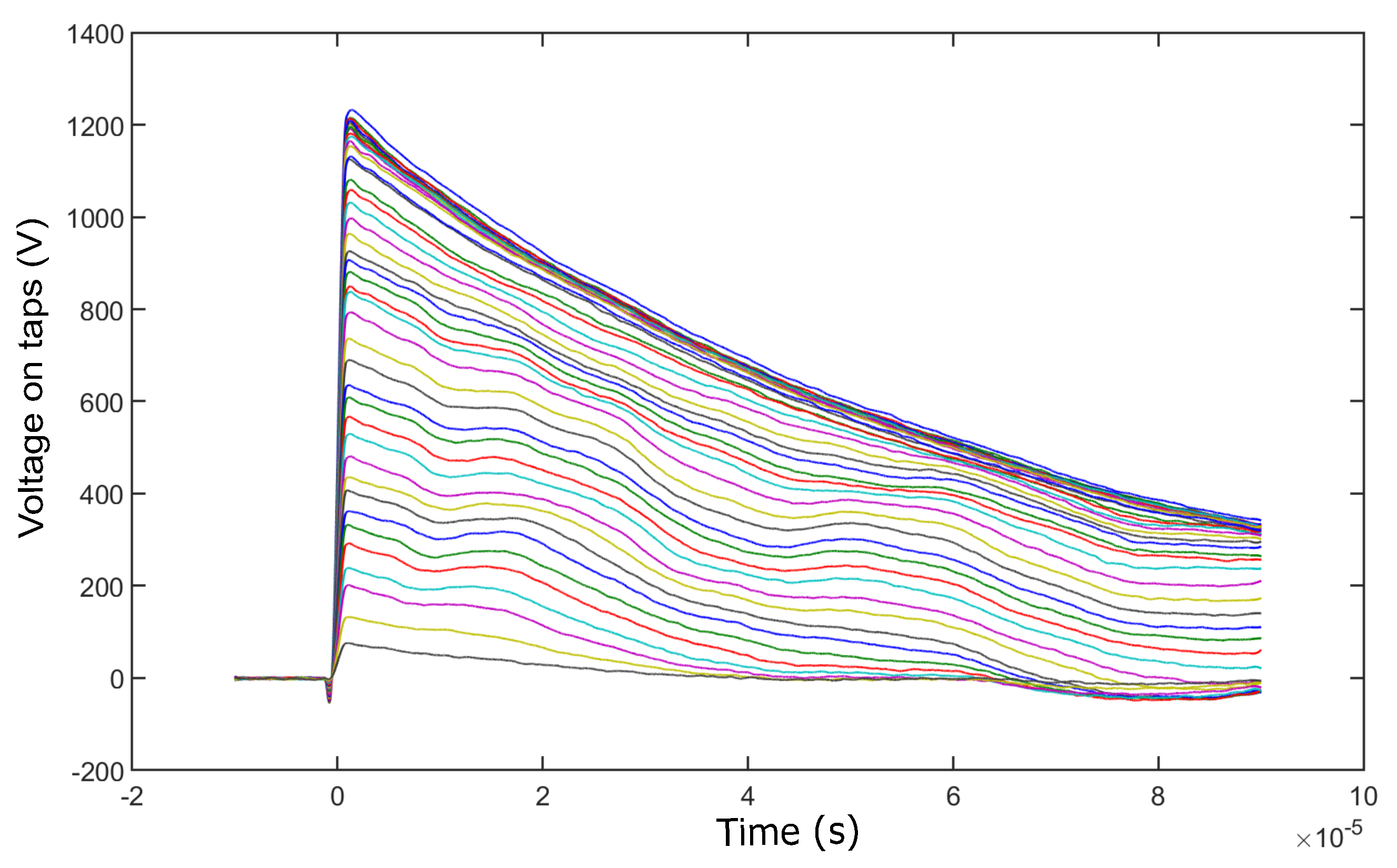 Energies 14 05144 g006