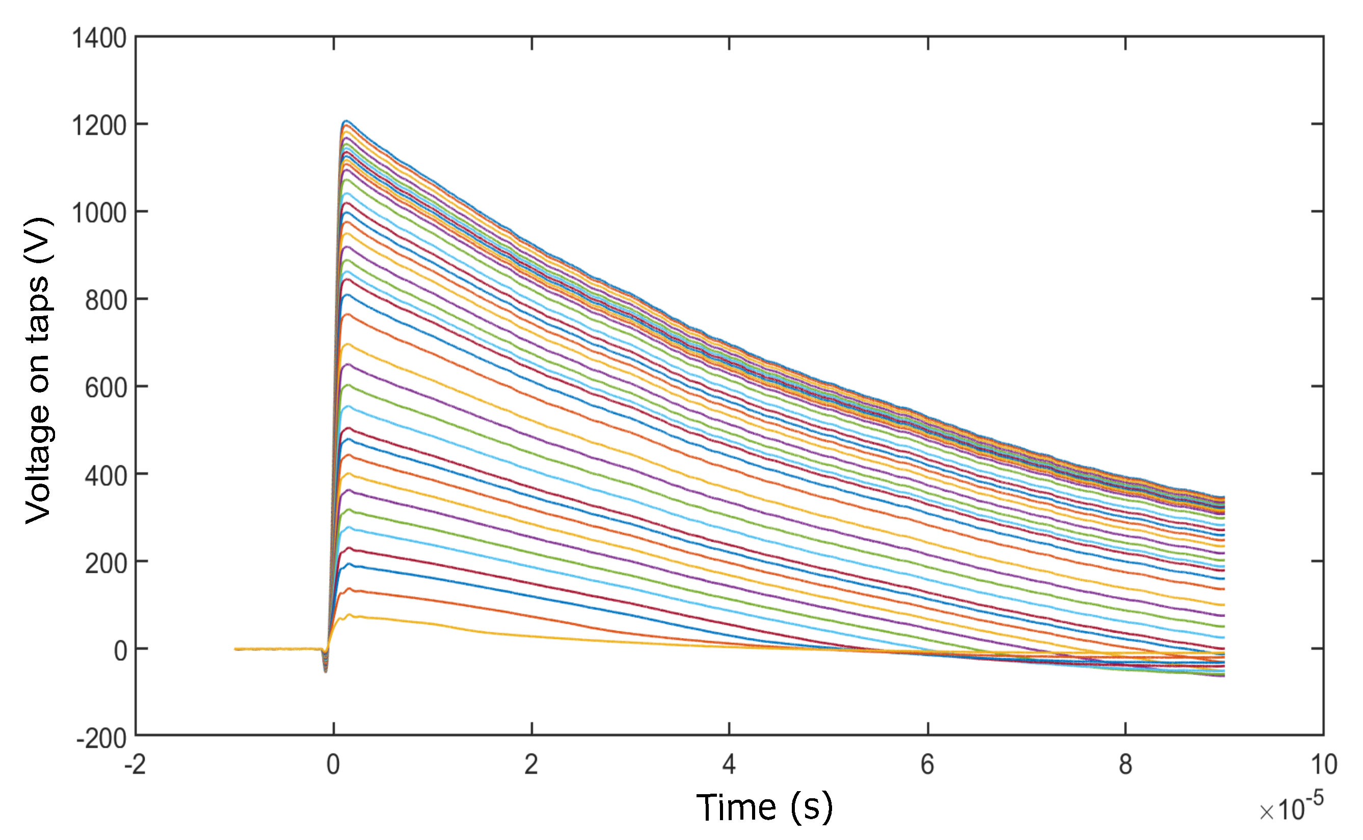 Energies 14 05144 g007
