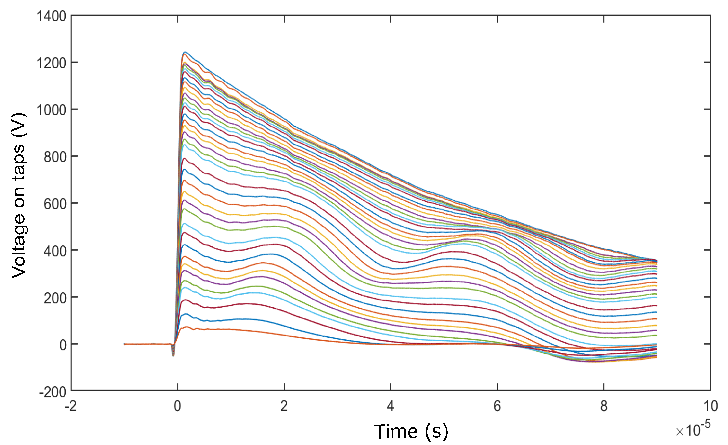 Energies 14 05144 g008