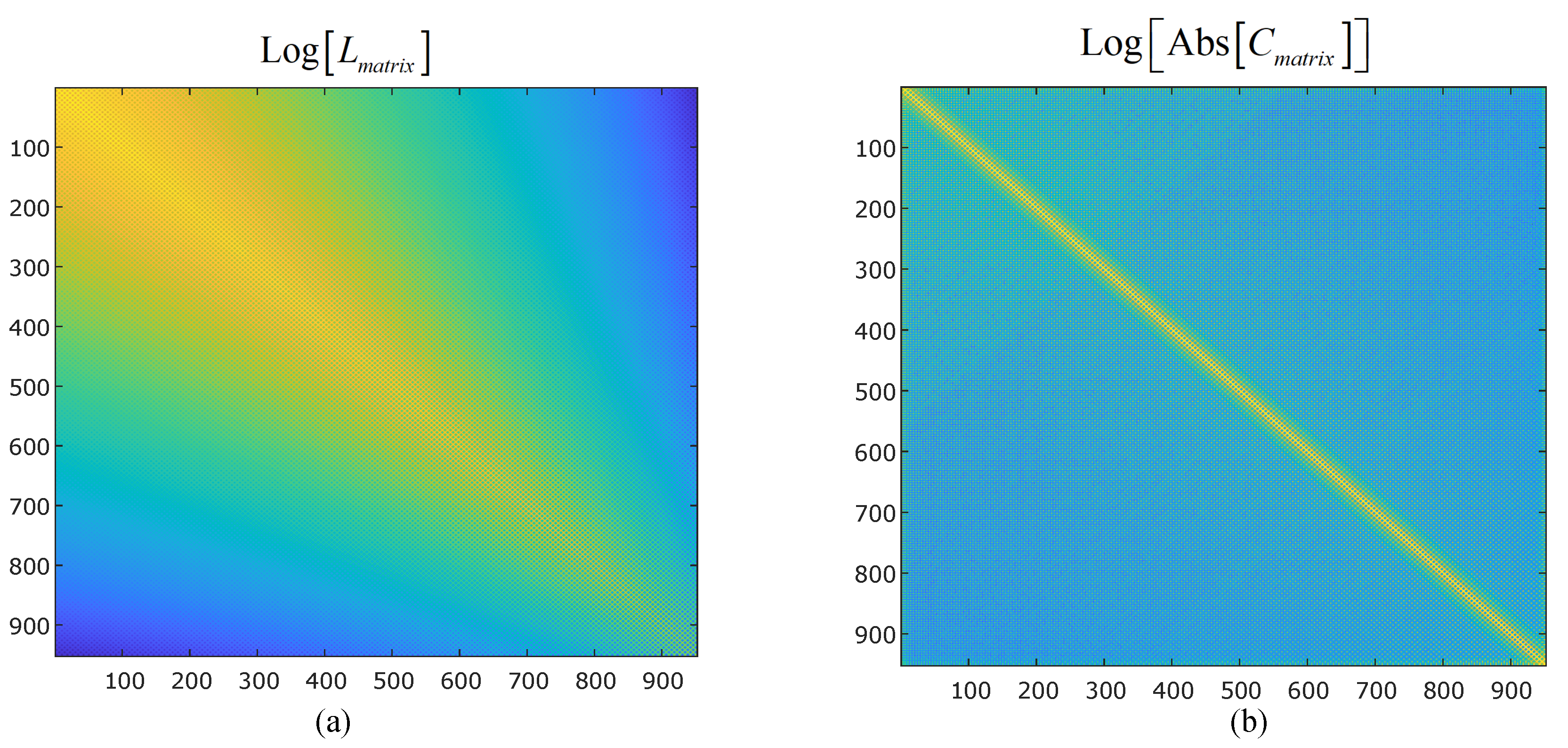 Energies 14 05144 g010