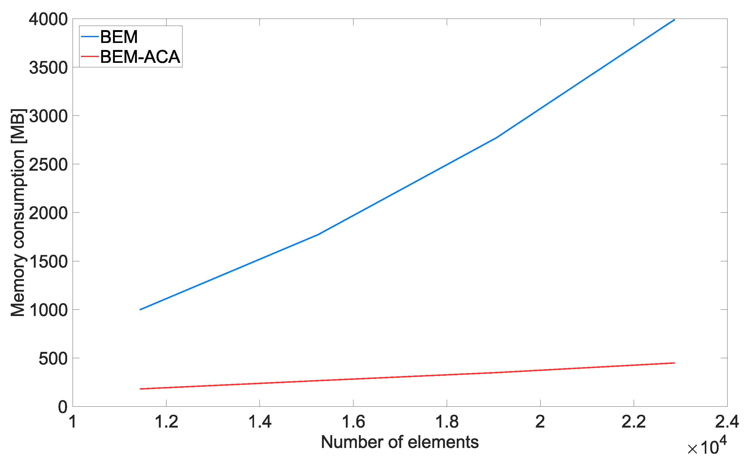 Energies 14 05144 g011