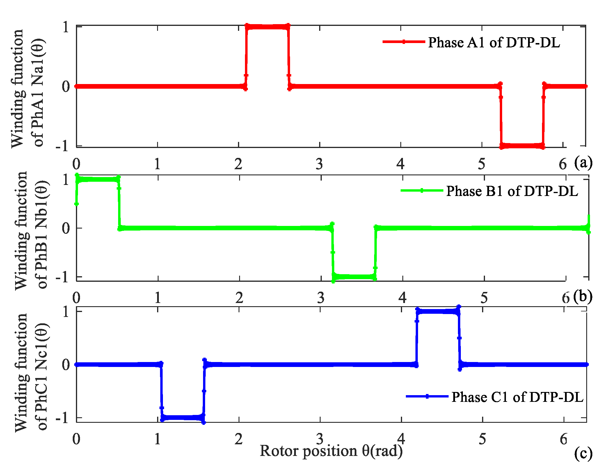Energies 14 05147 g002