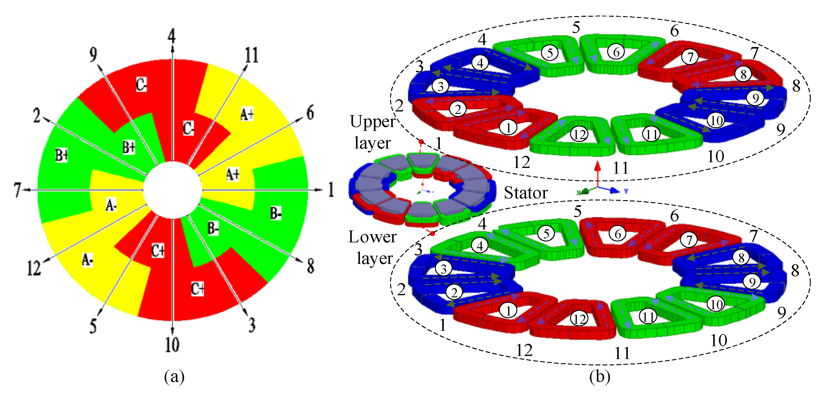 Energies 14 05147 g006
