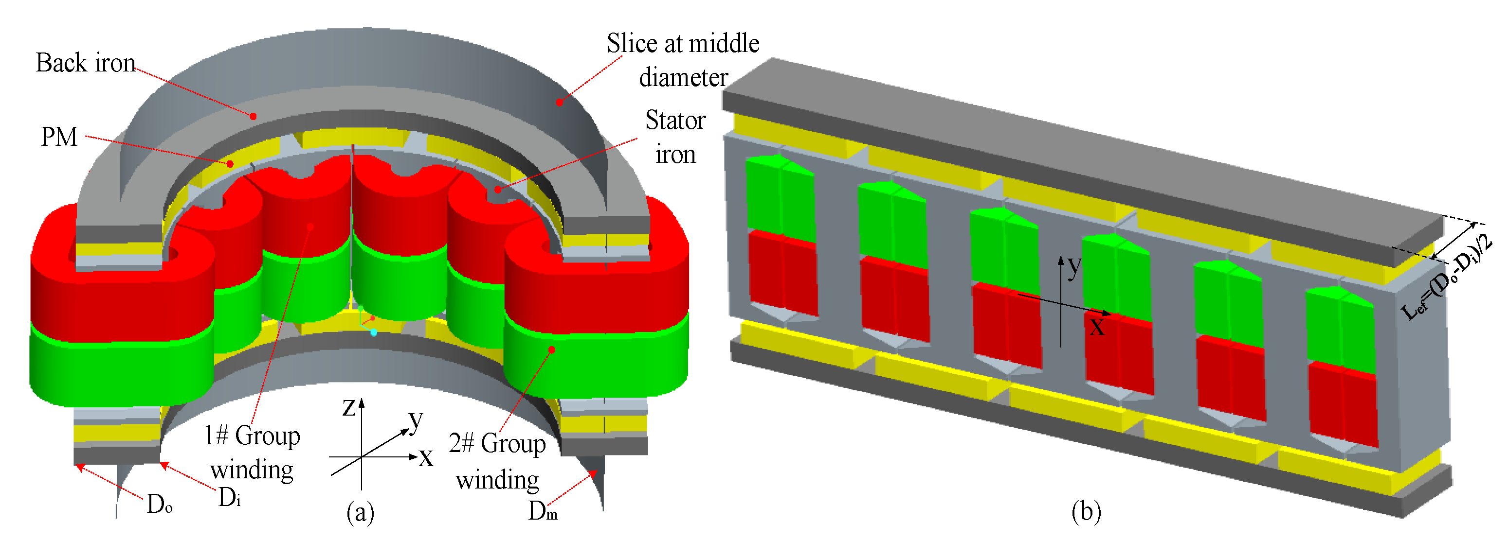 Energies 14 05147 g016