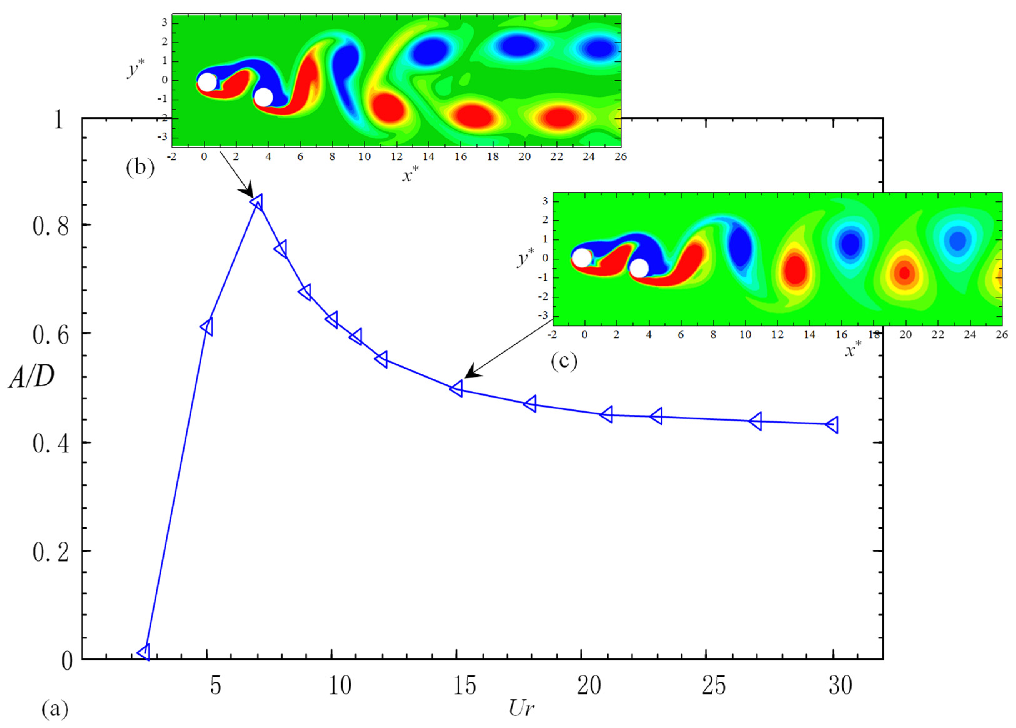 Energies 14 05148 g005