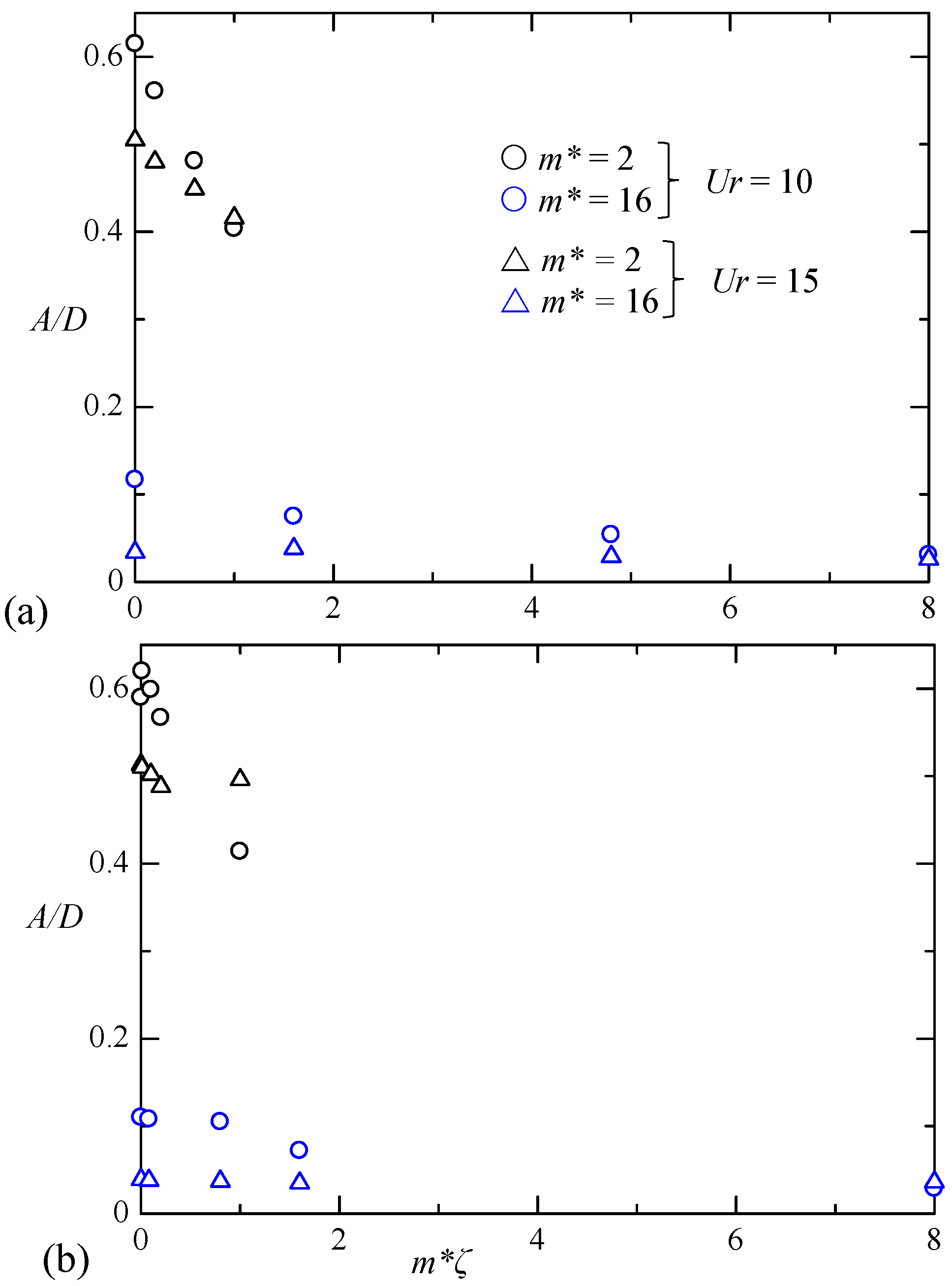 Energies 14 05148 g010