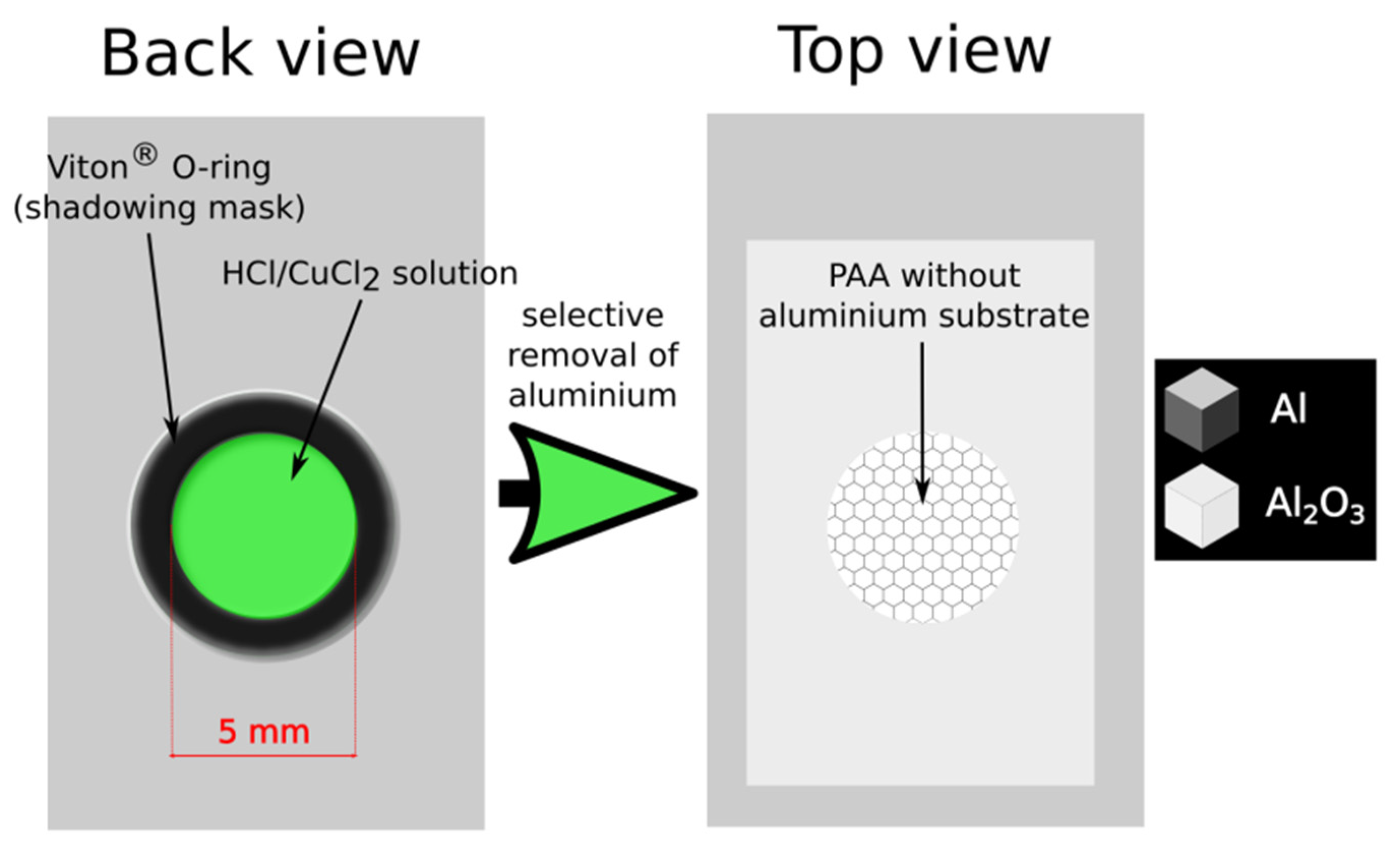 Energies 14 05149 g002