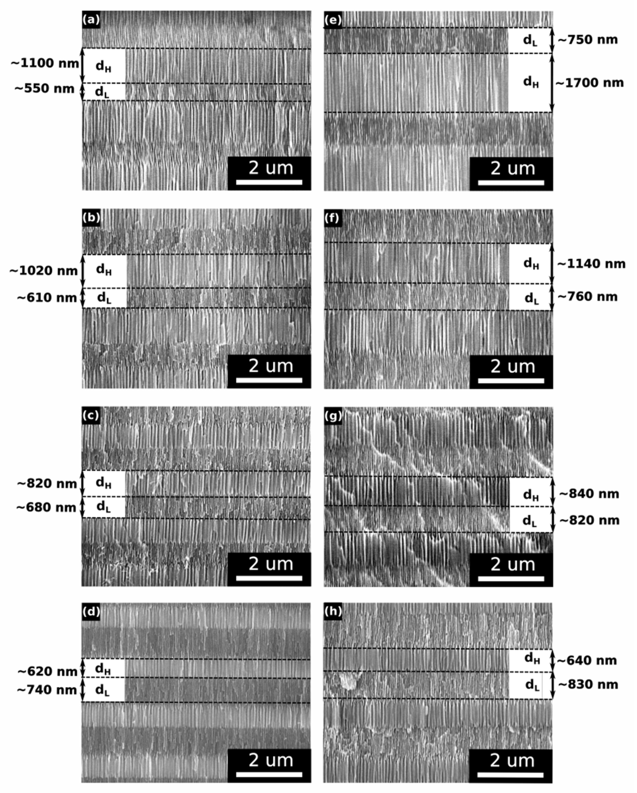 Energies 14 05149 g007