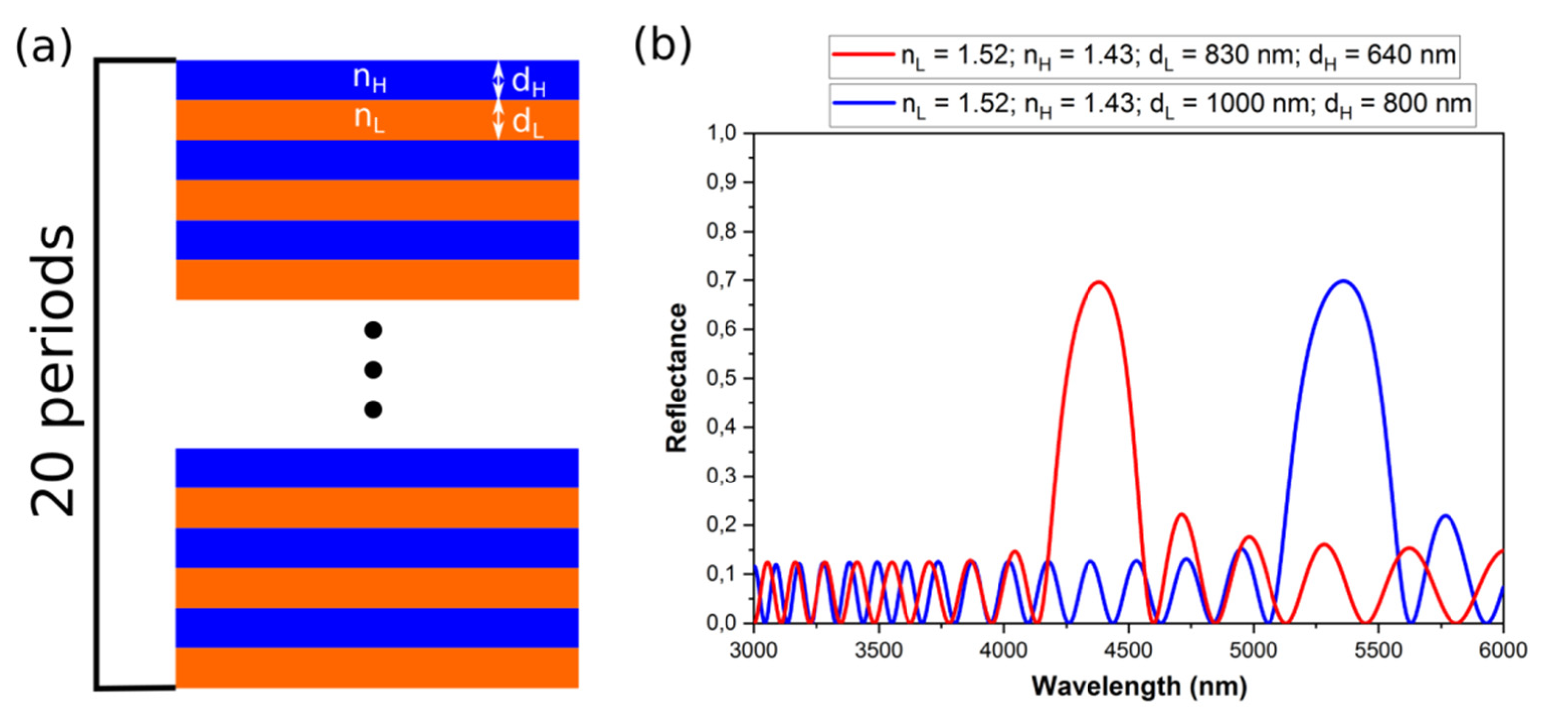 Energies 14 05149 g009